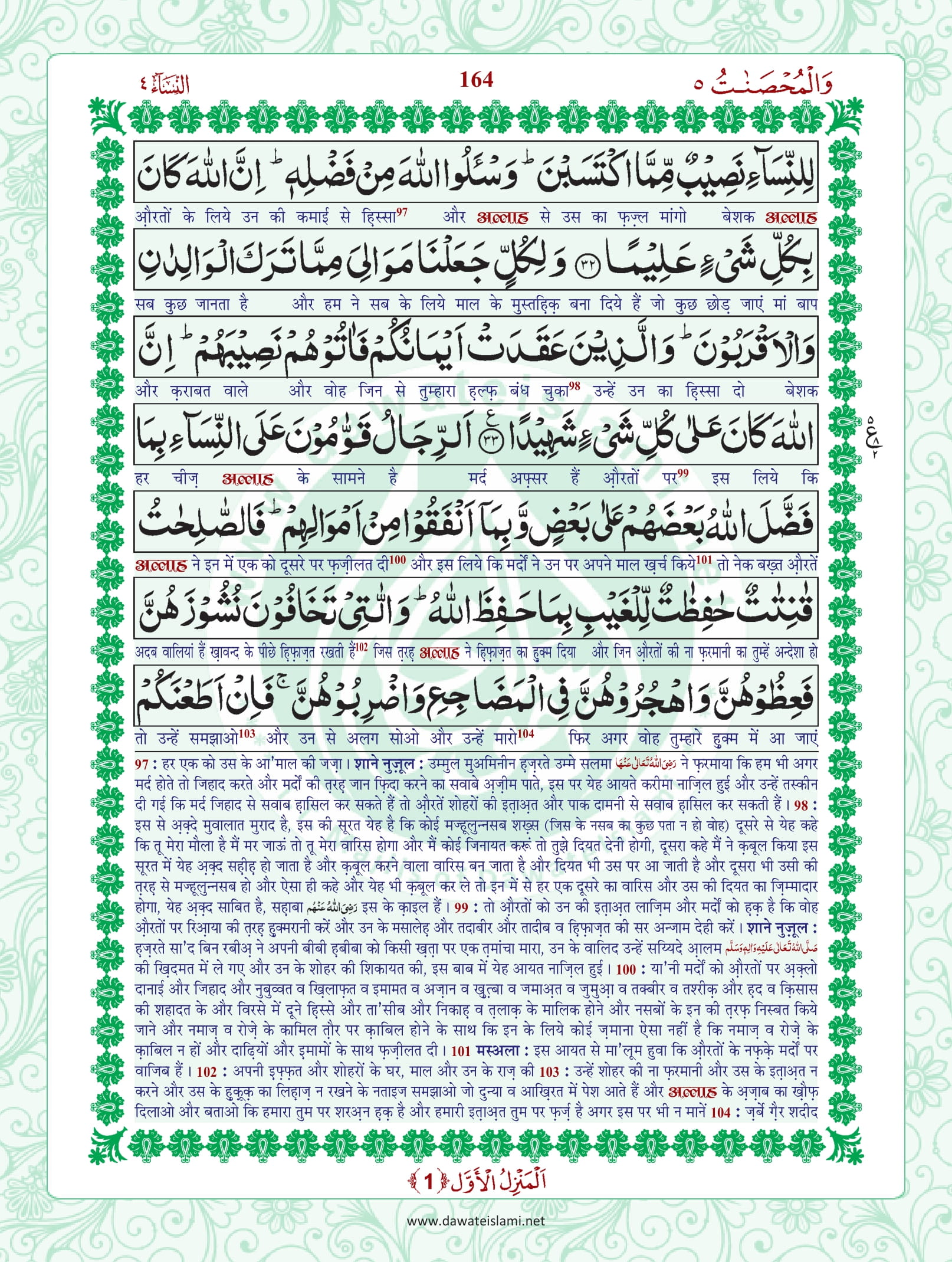 Surah Nisa