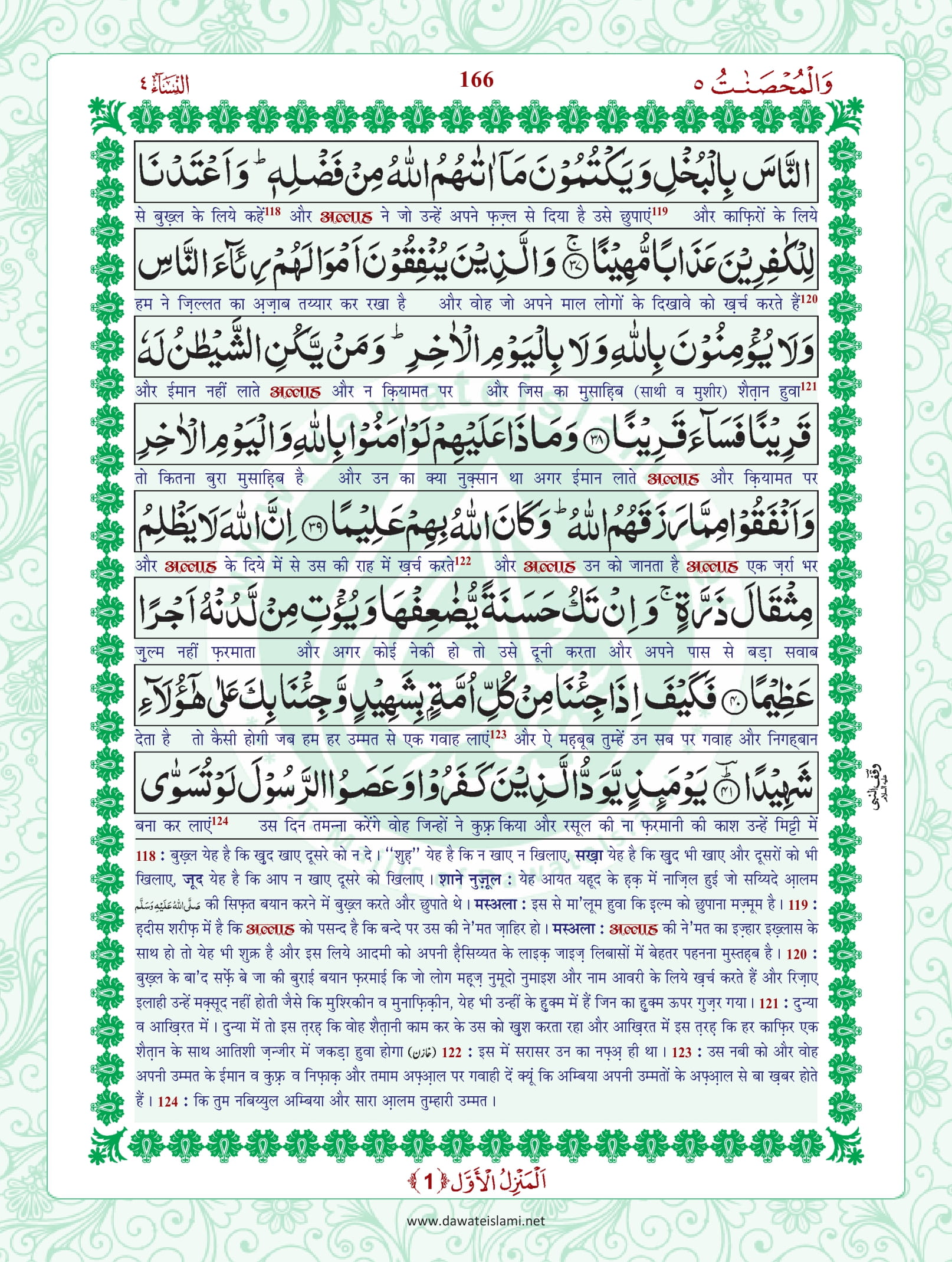 Surah Nisa
