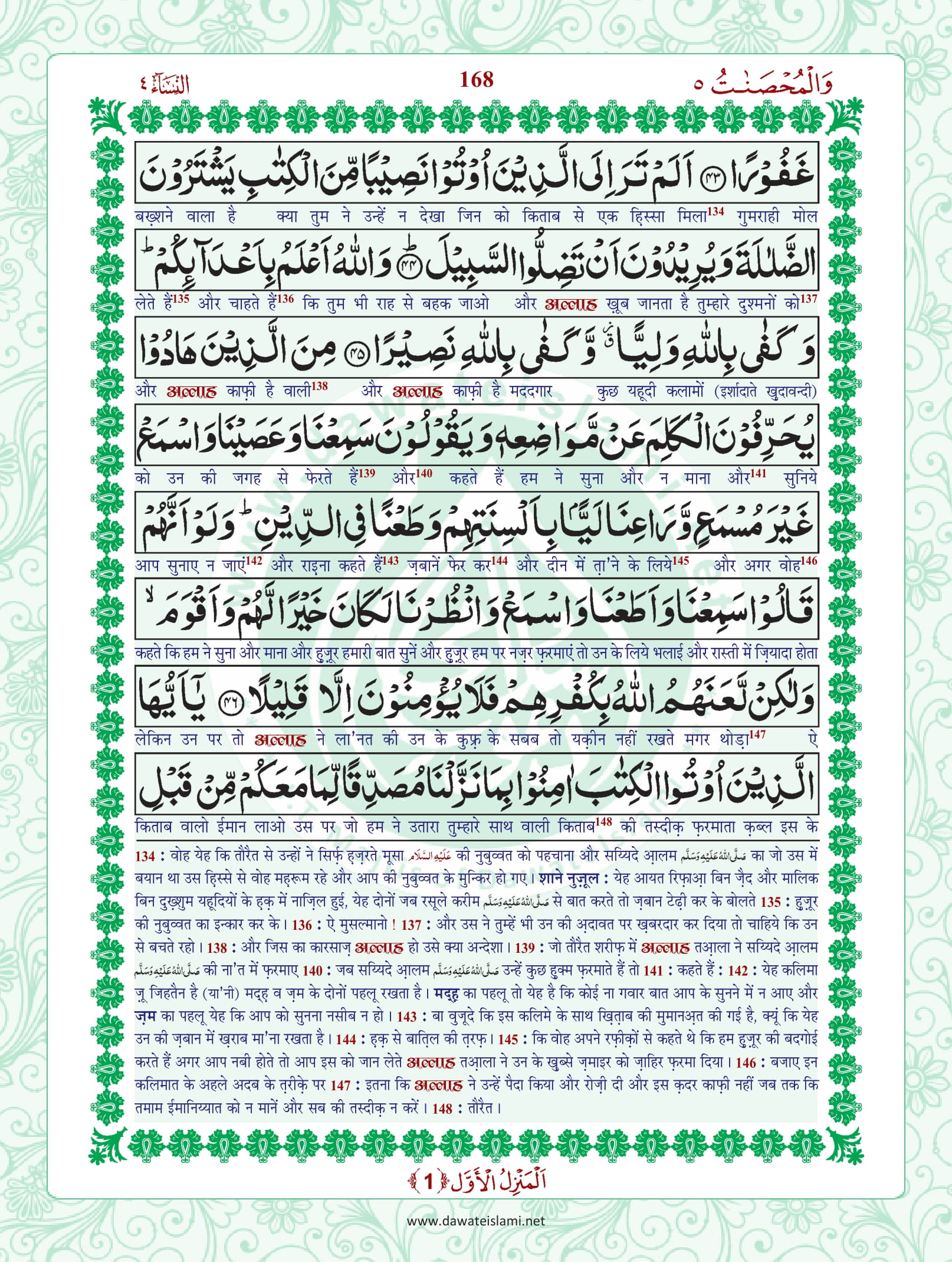 Surah Nisa