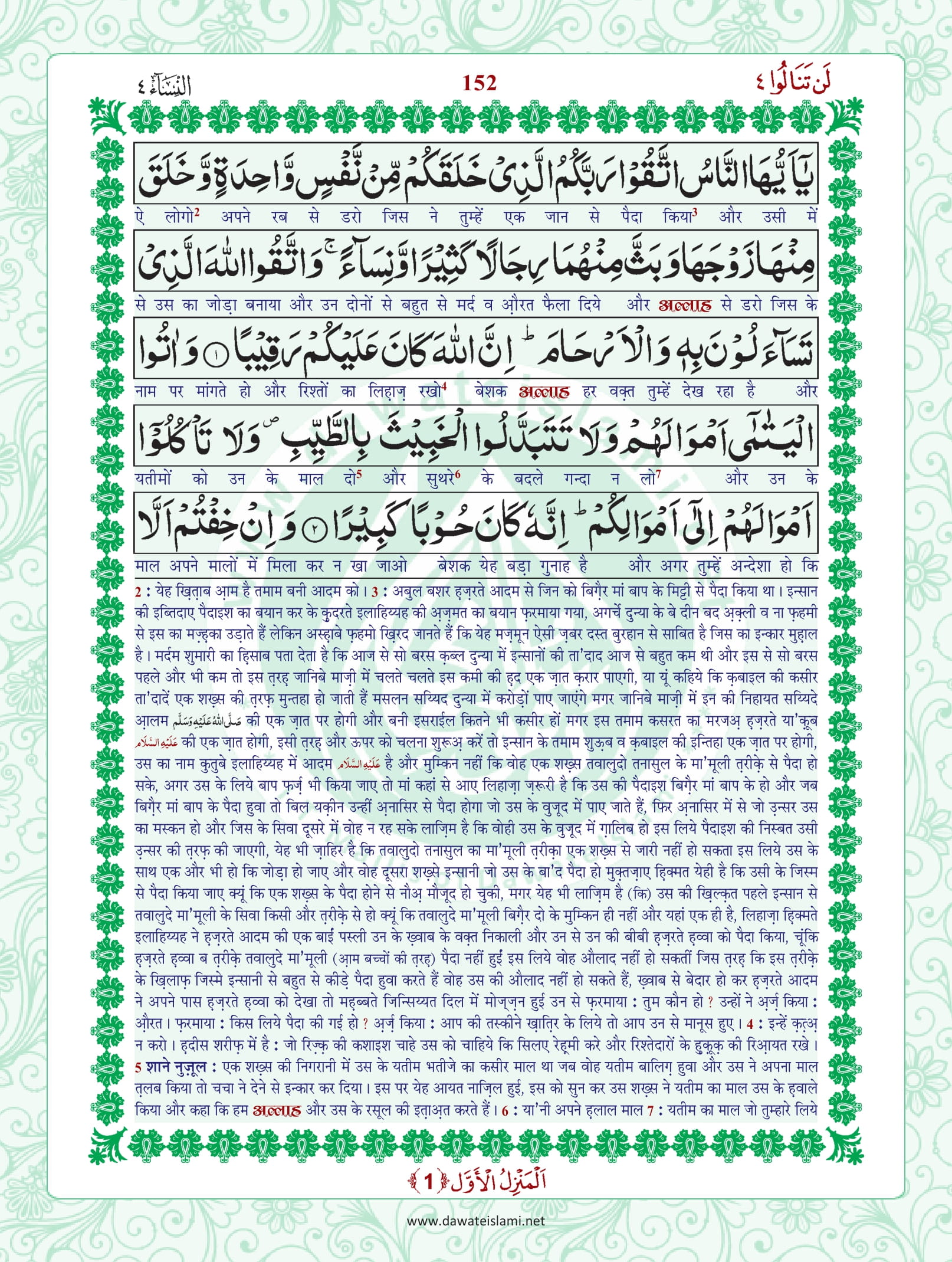 Surah Nisa