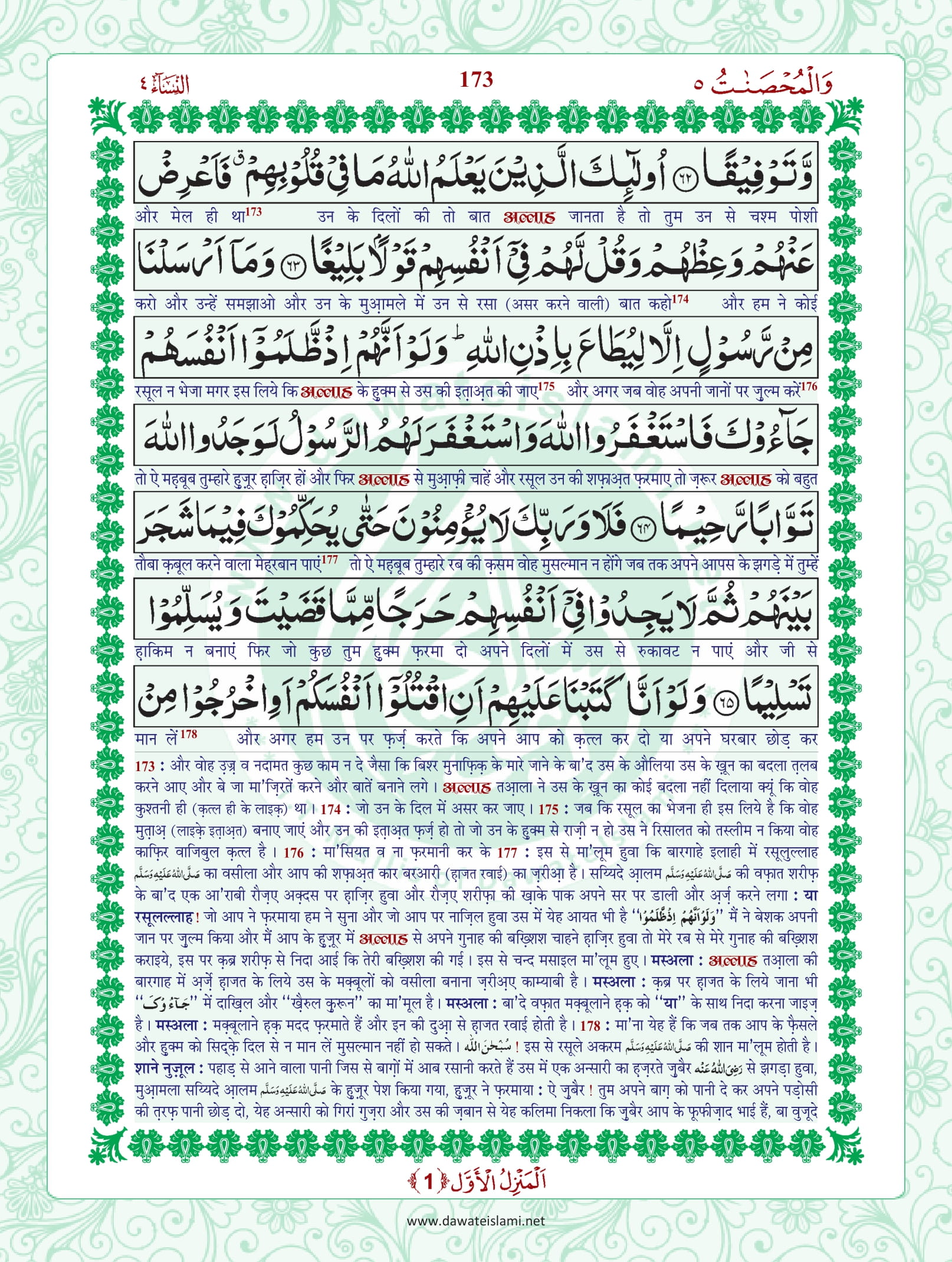 Surah Nisa