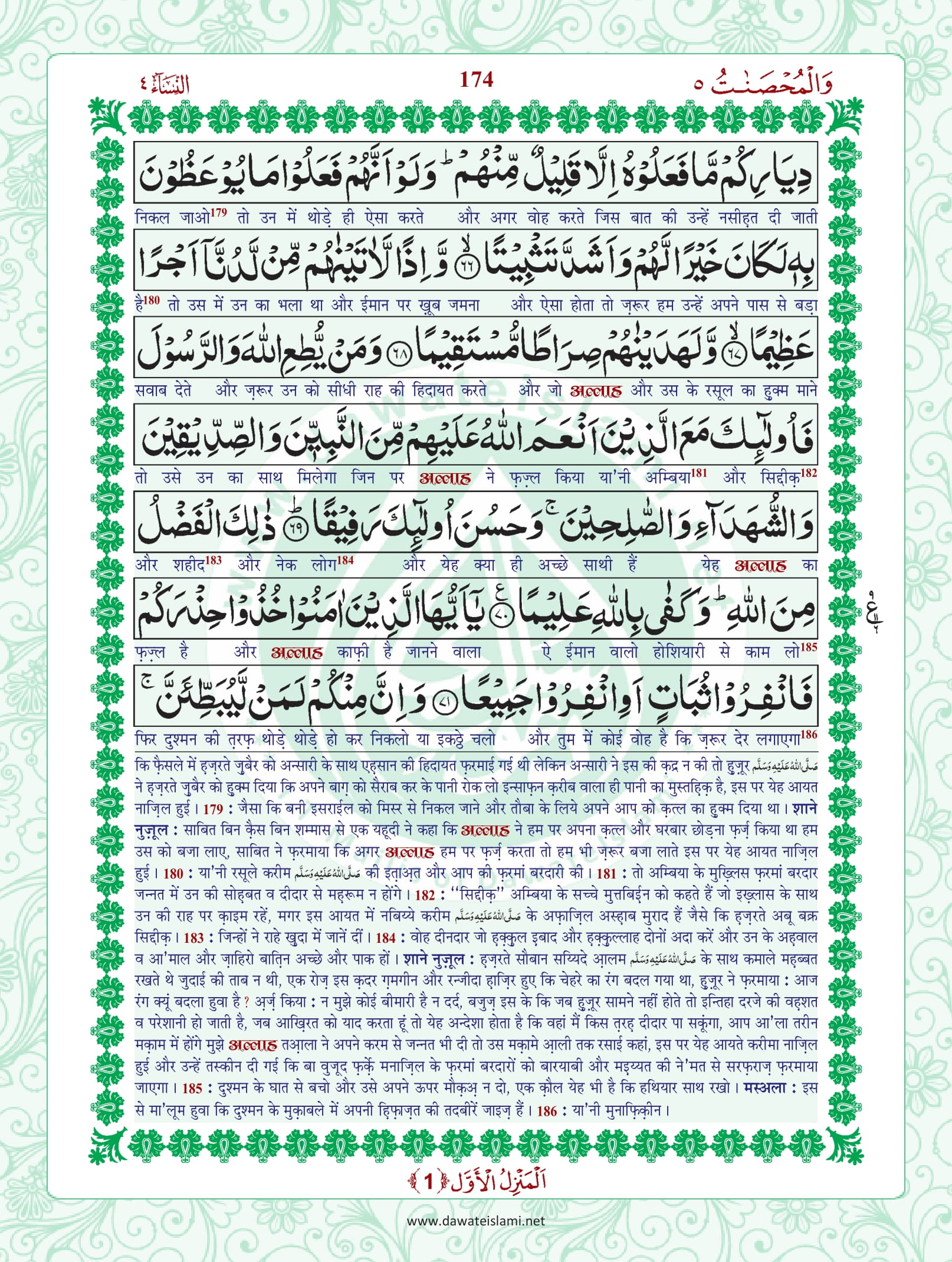 Surah Nisa