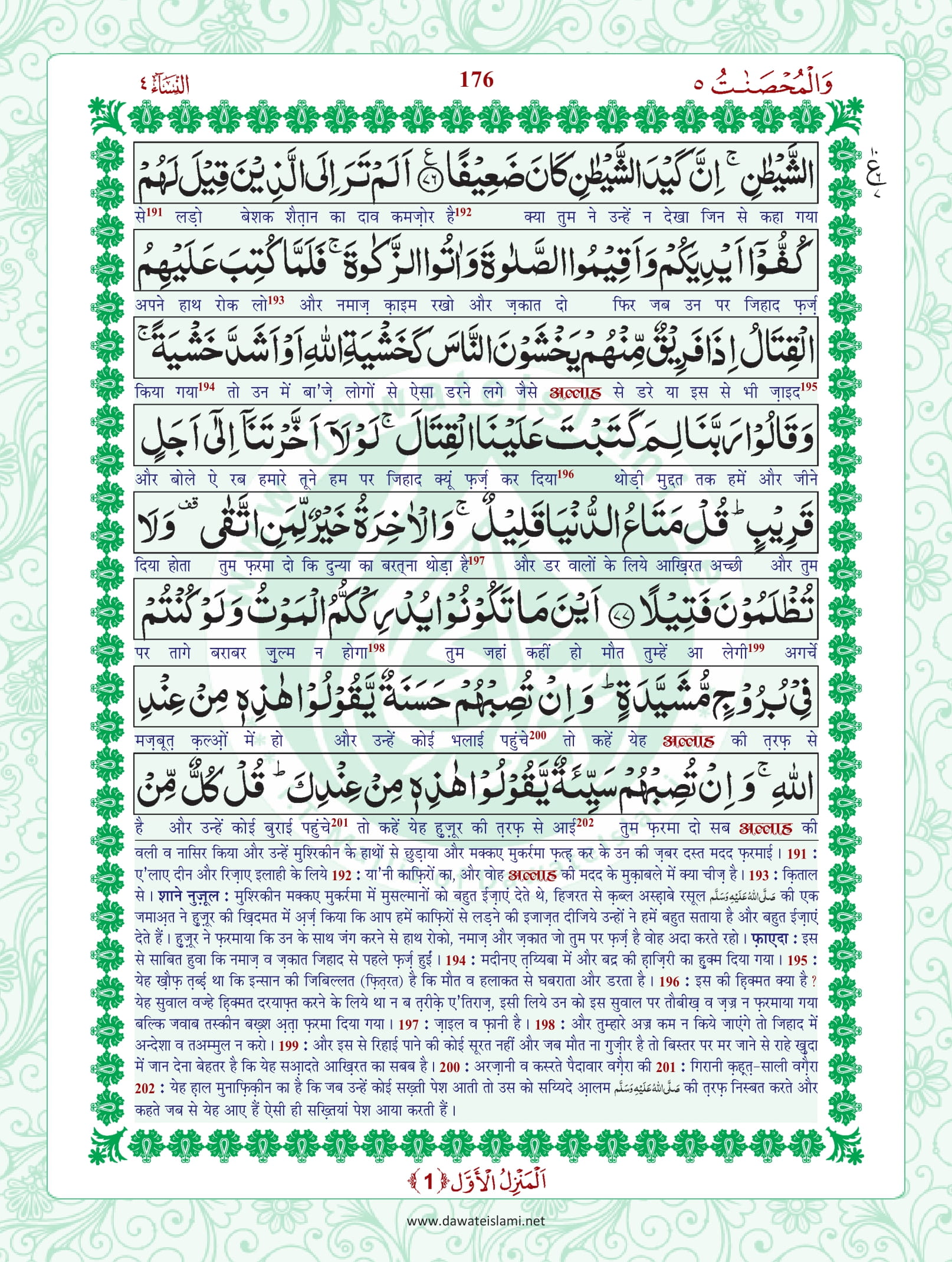 Surah Nisa