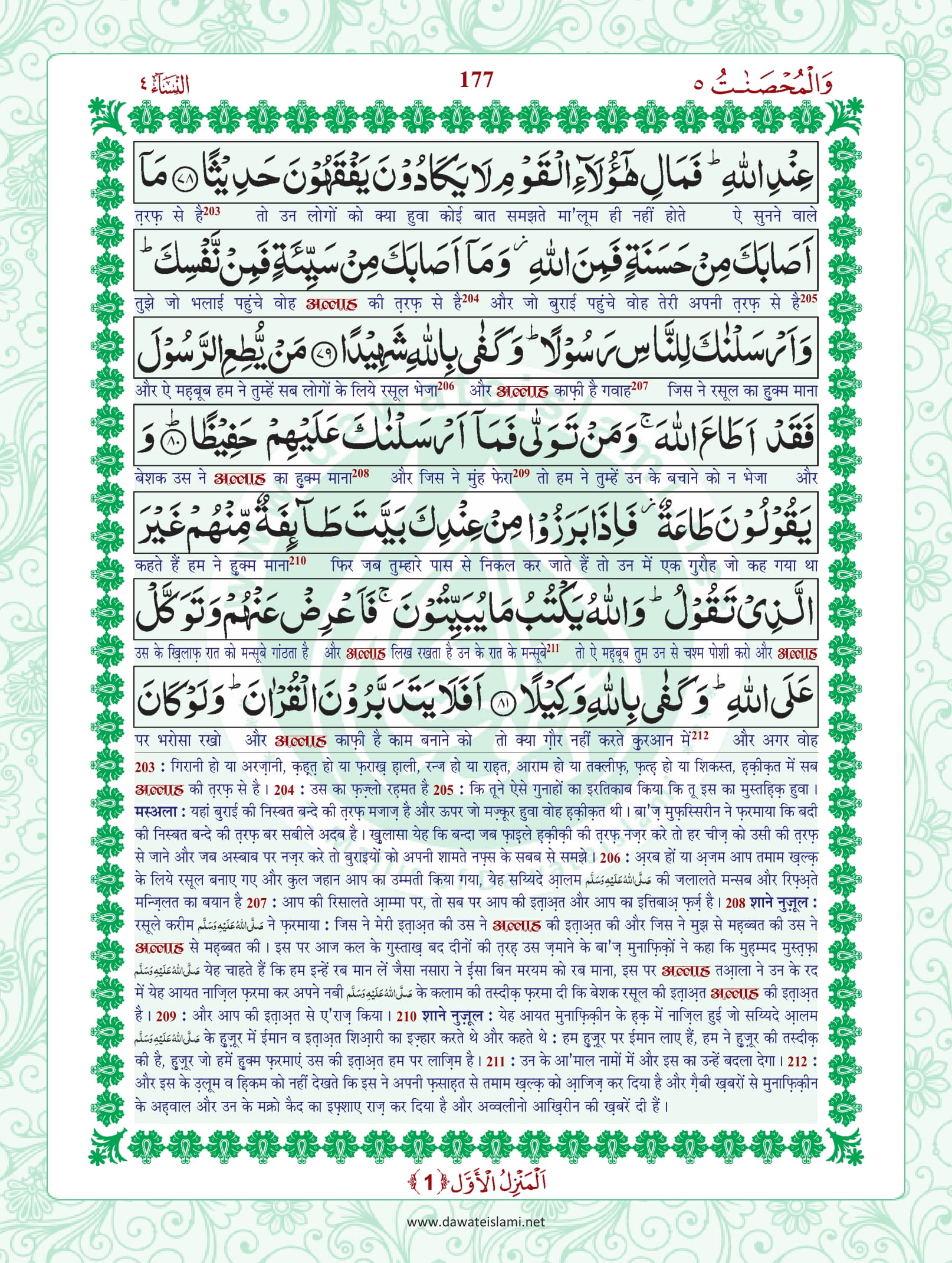 Surah Nisa