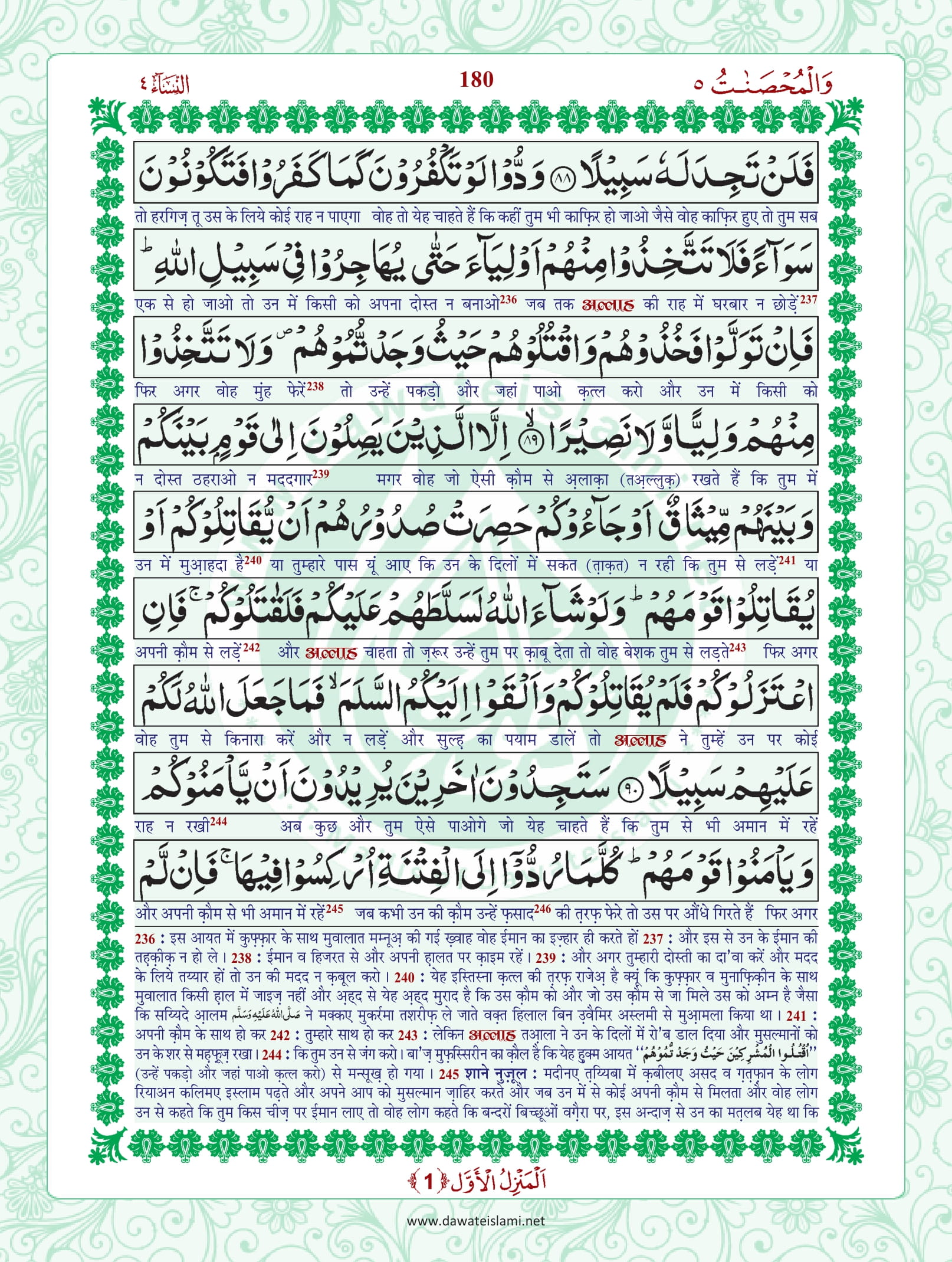 Surah Nisa