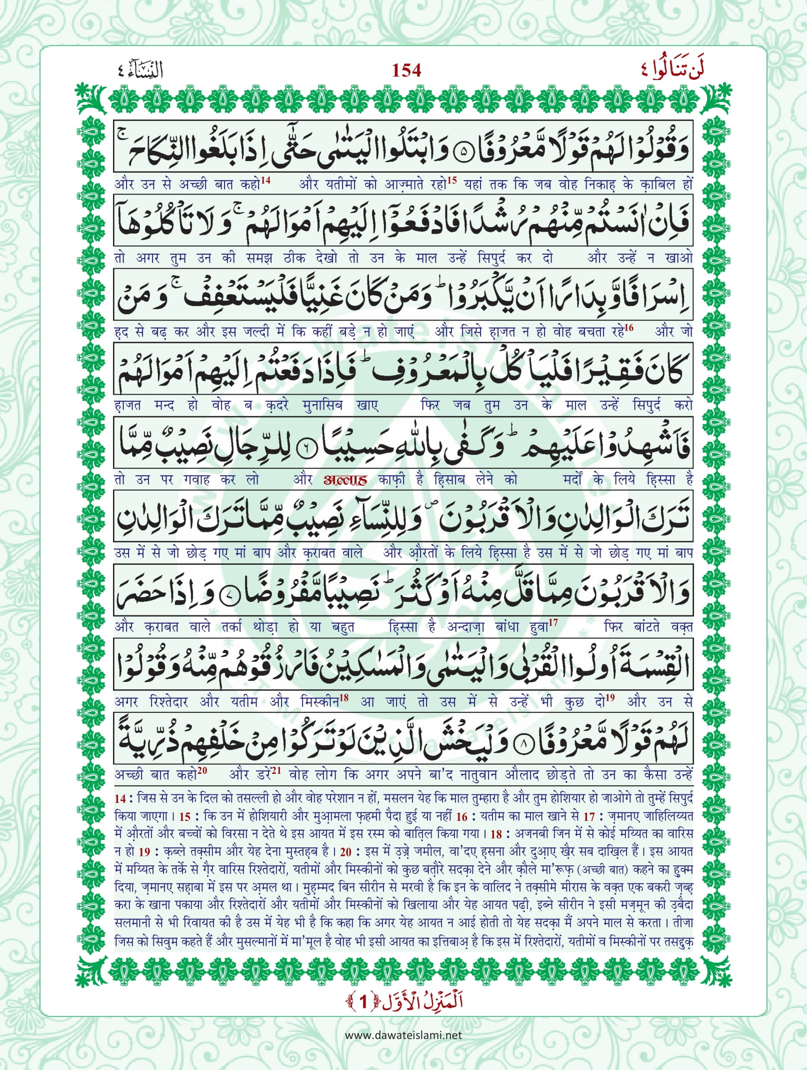Surah Nisa