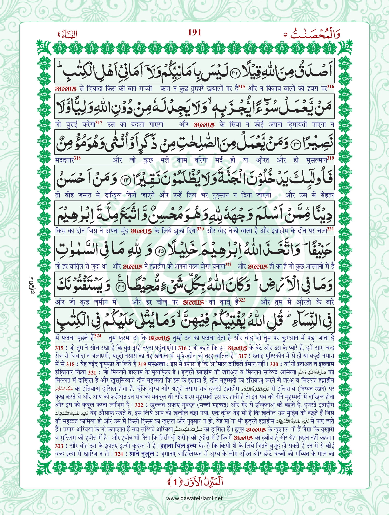 Surah Nisa