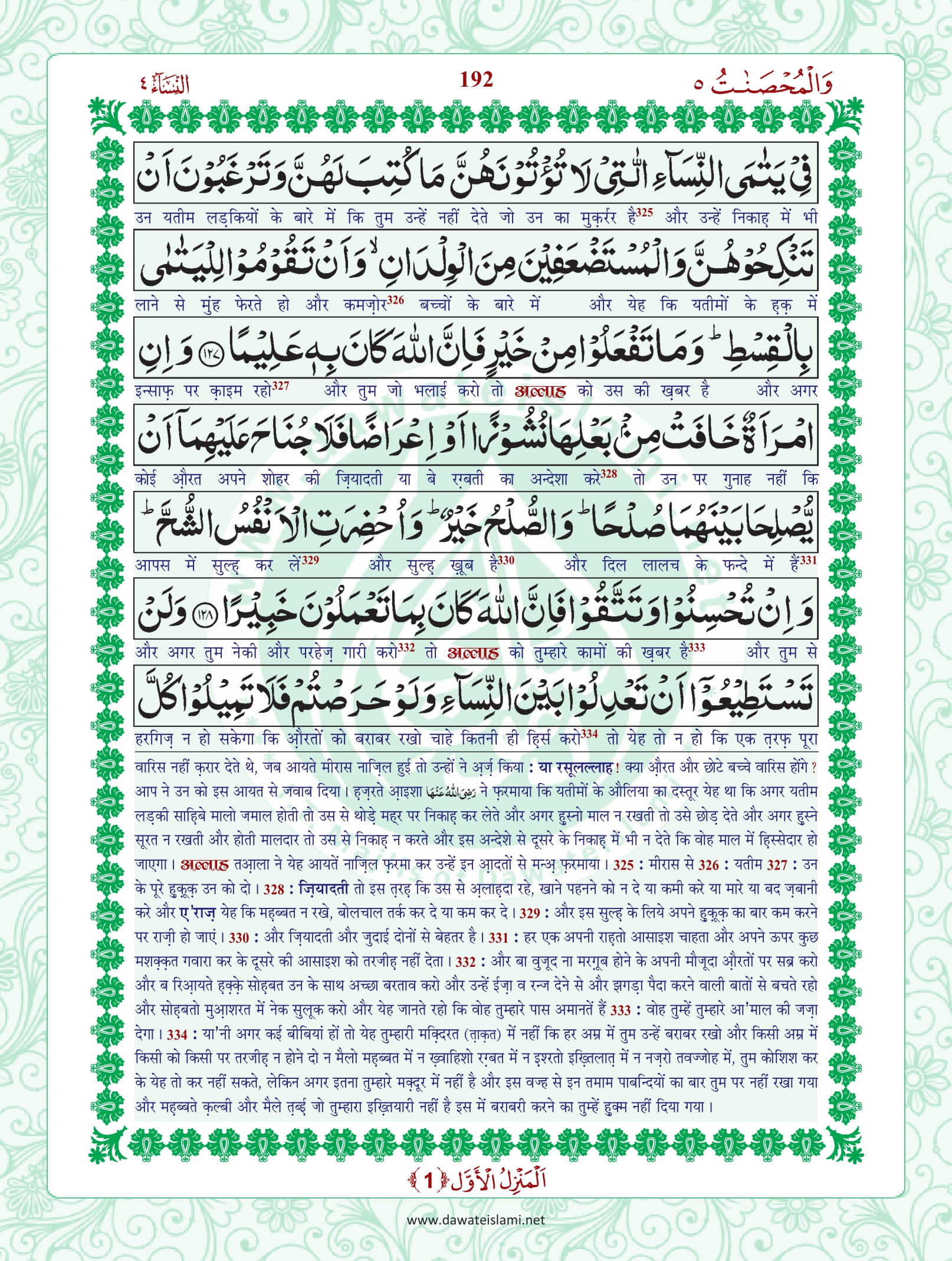 Surah Nisa