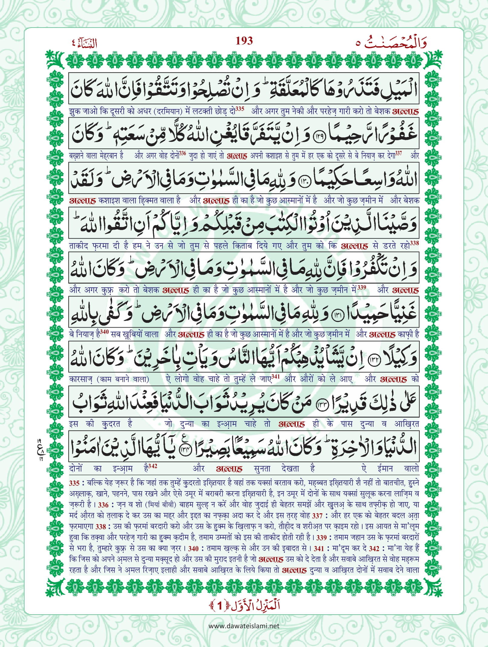 Surah Nisa