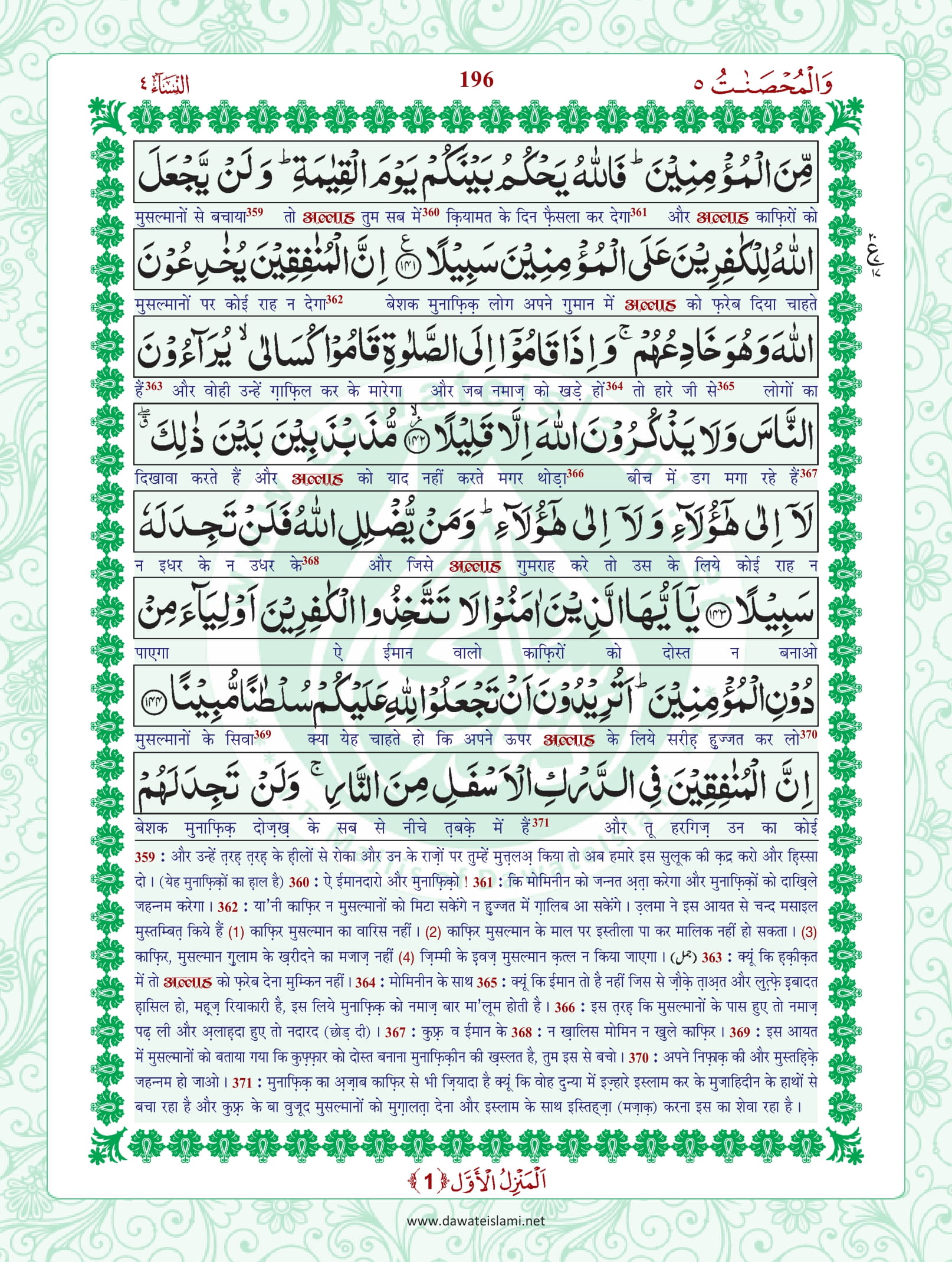 Surah Nisa