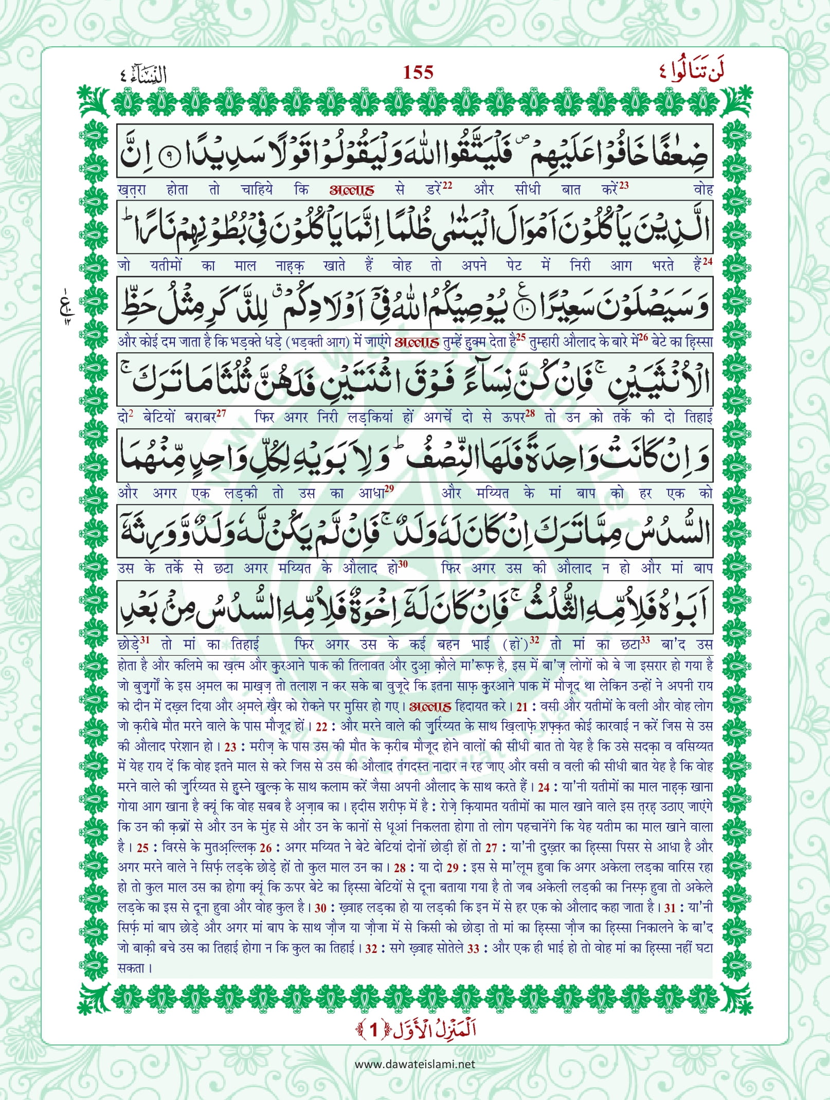 Surah Nisa