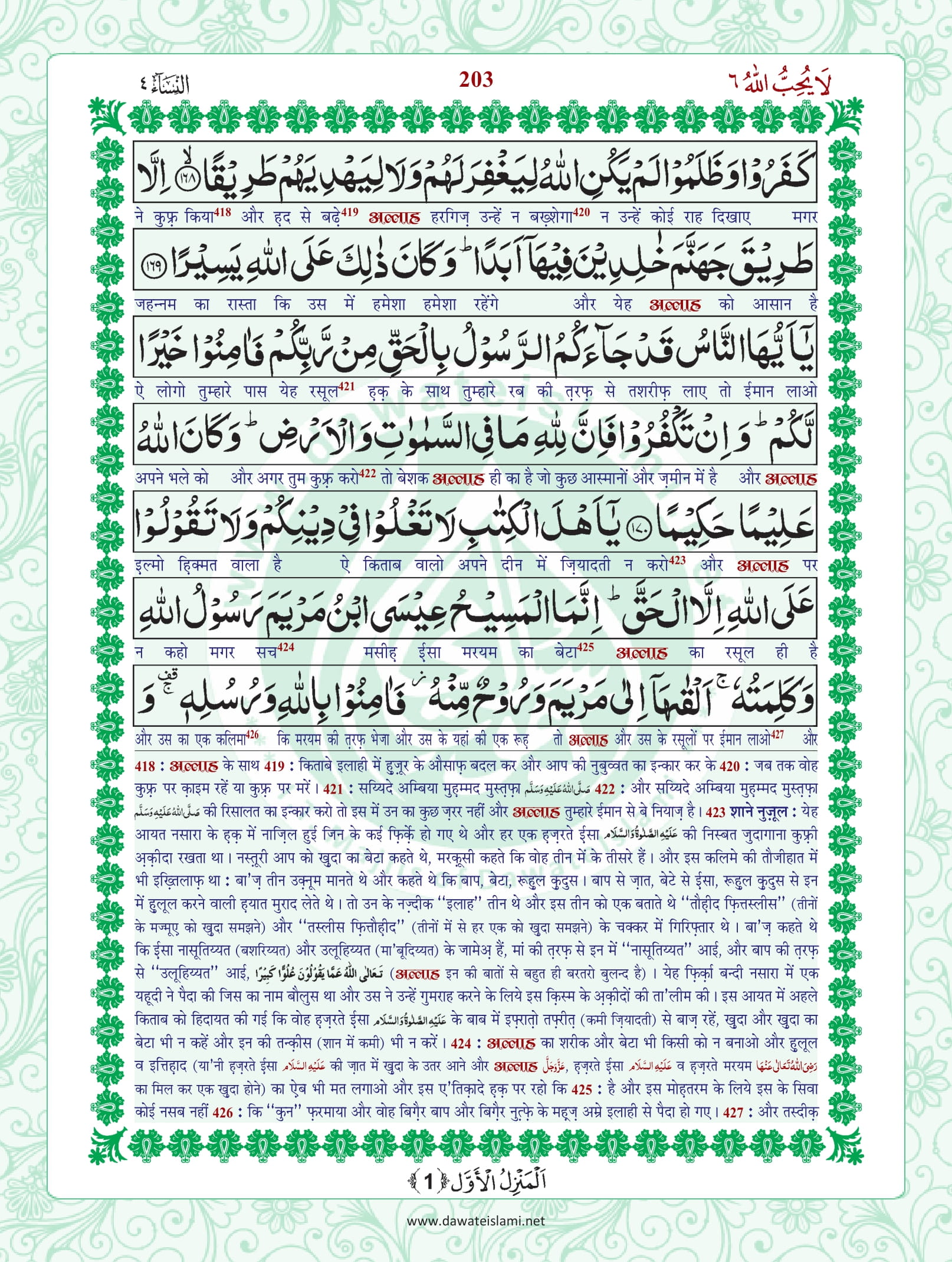 Surah Nisa