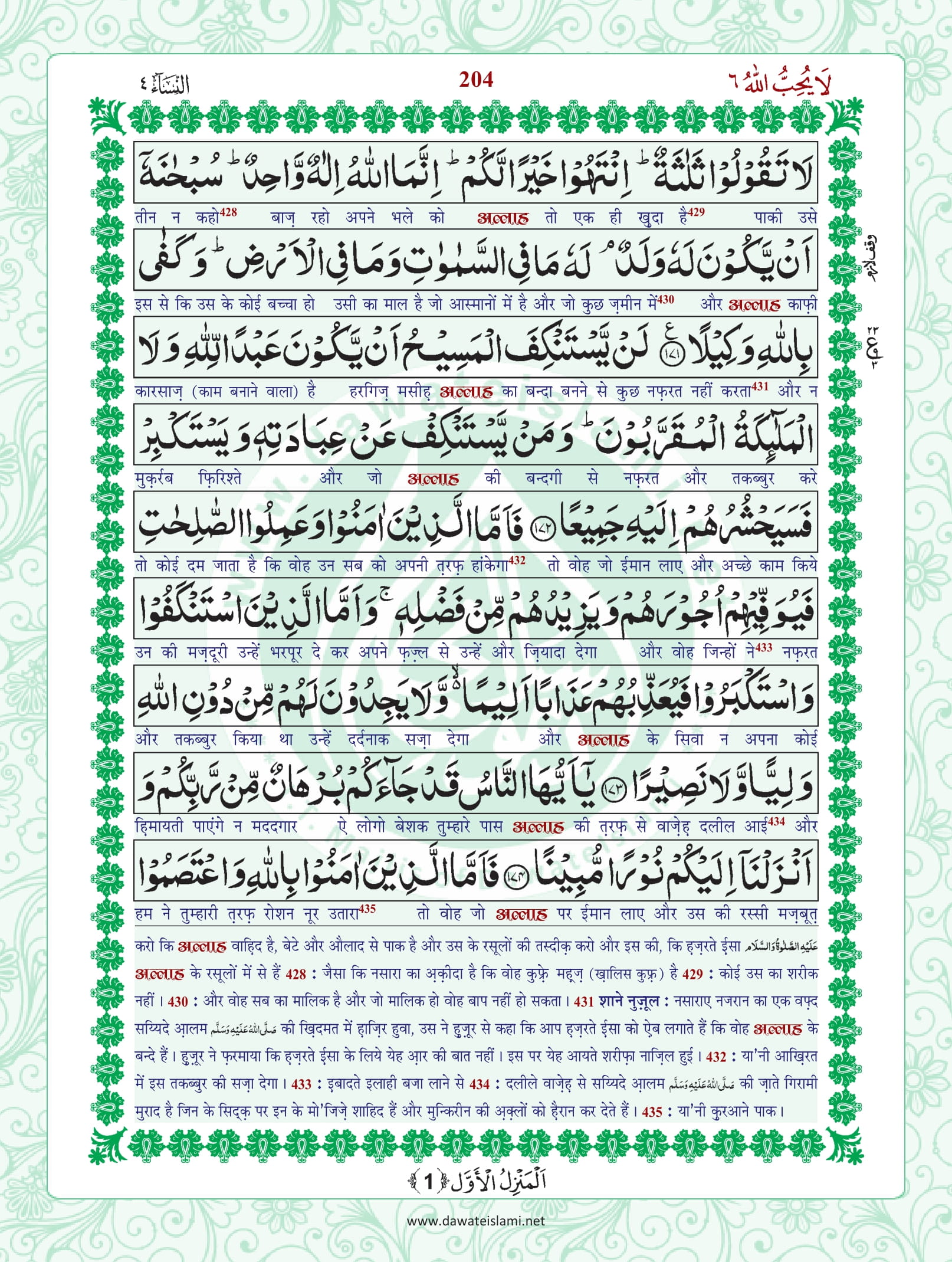 Surah Nisa