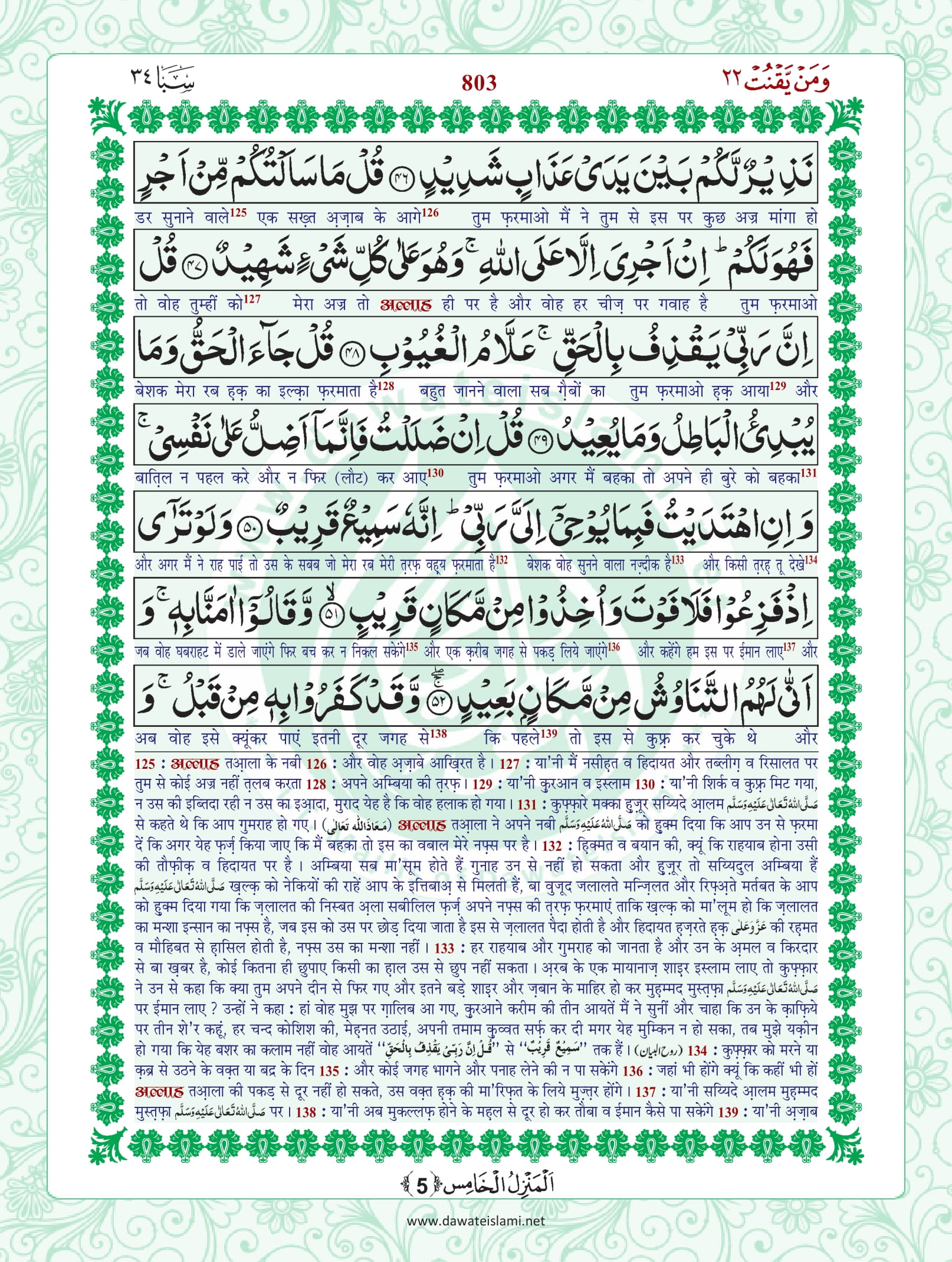 Surah Saba