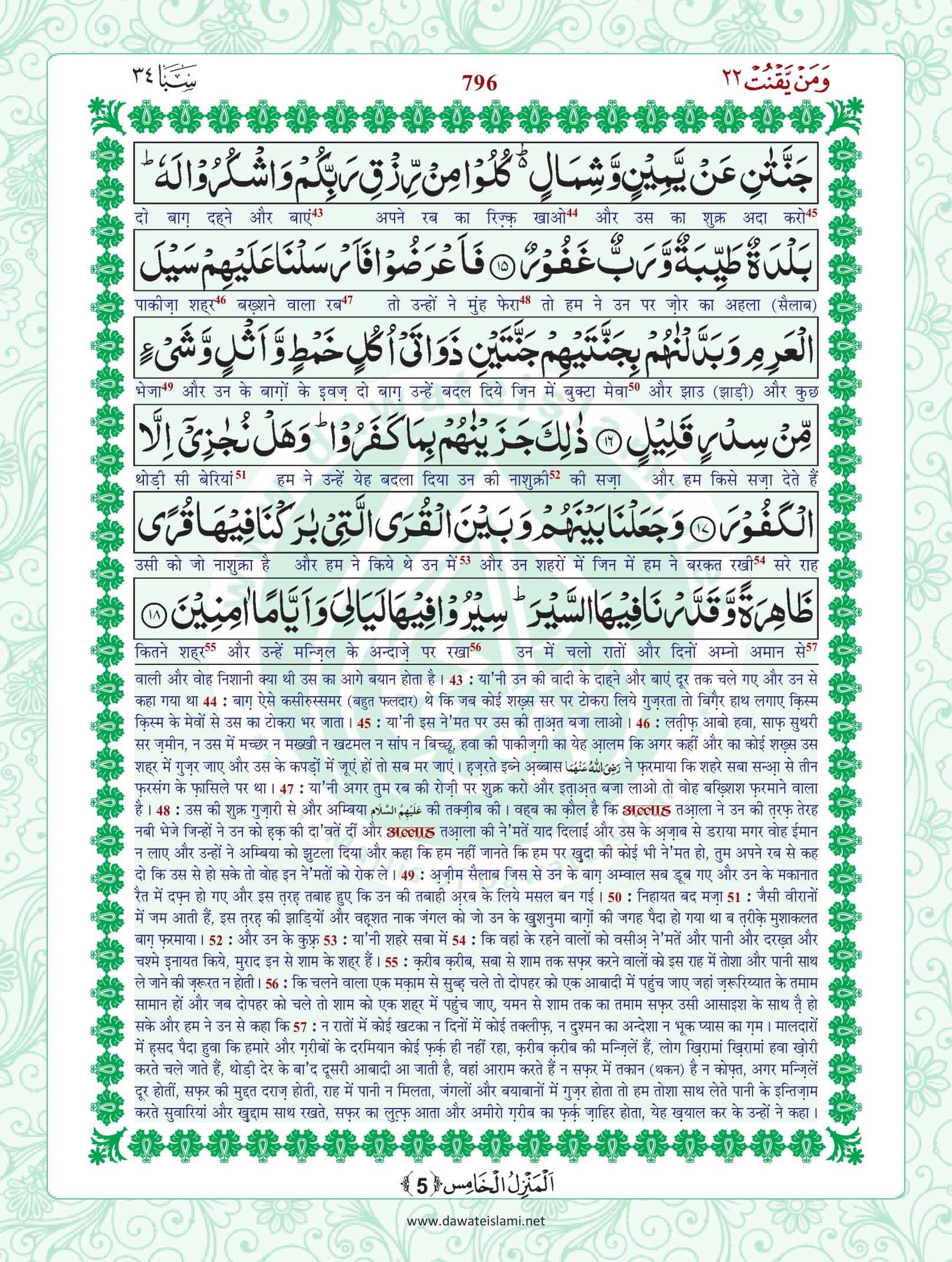 Surah Saba