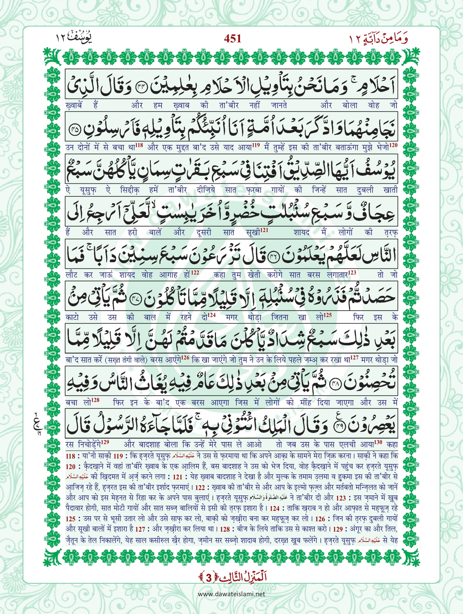Surah Yusuf