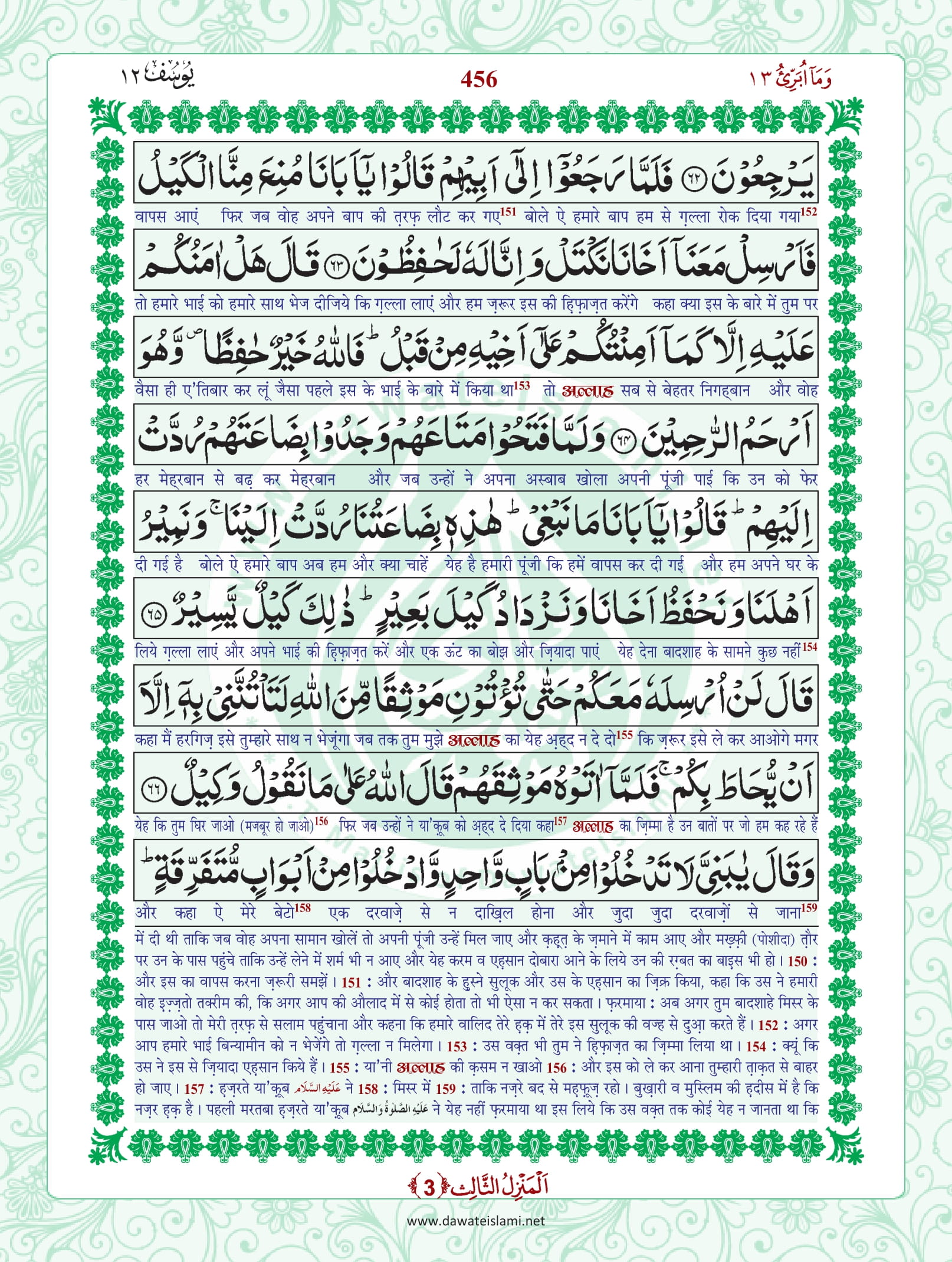 Surah Yusuf