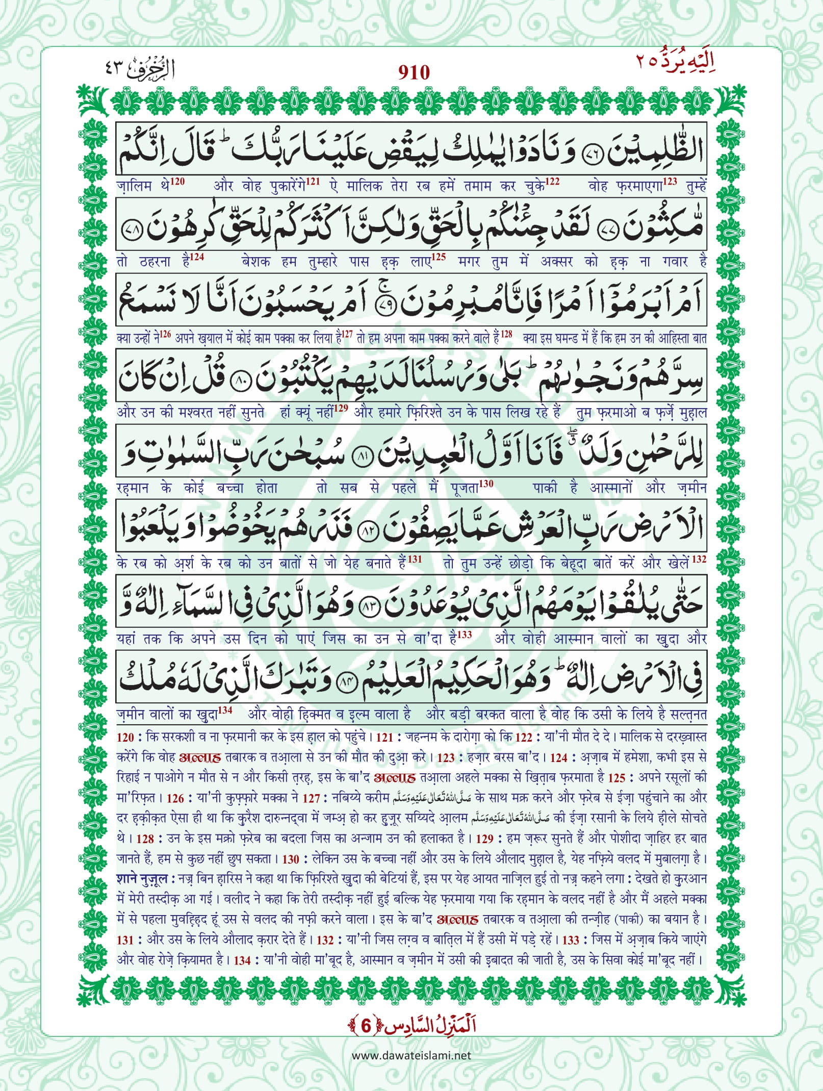 Surah Zukhruf