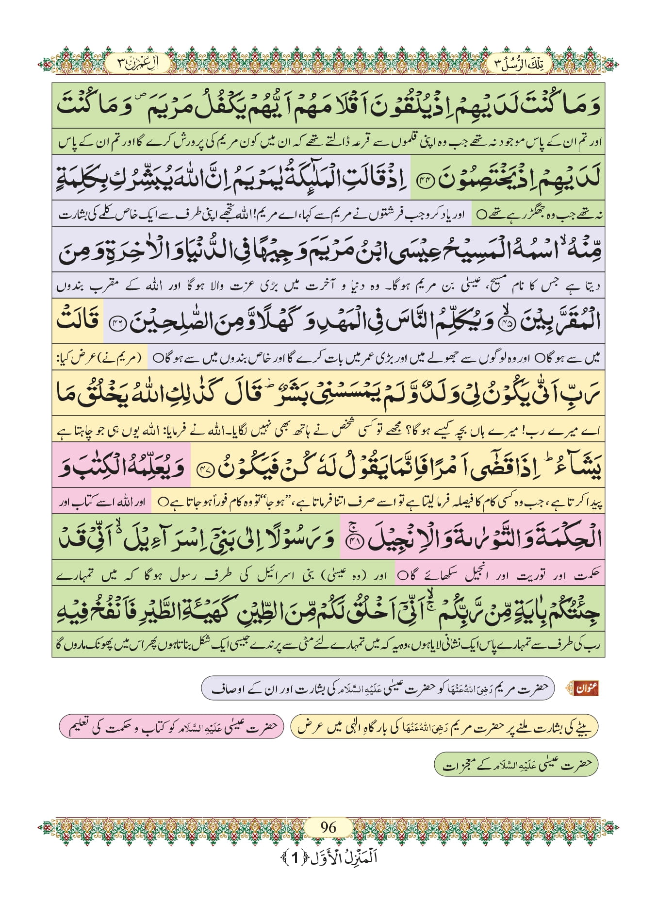 Surah Al Imran 12