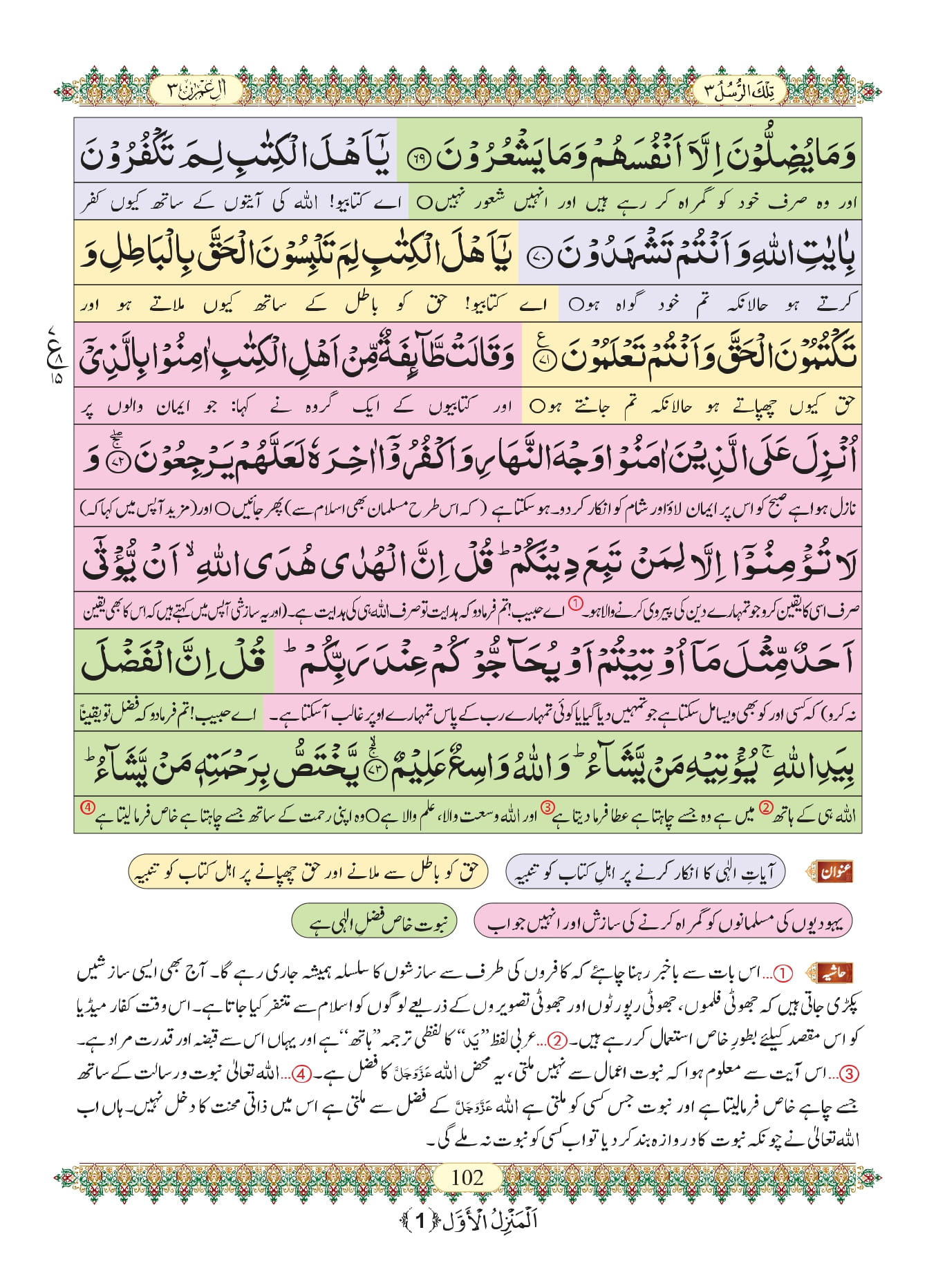 Surah Al Imran 18