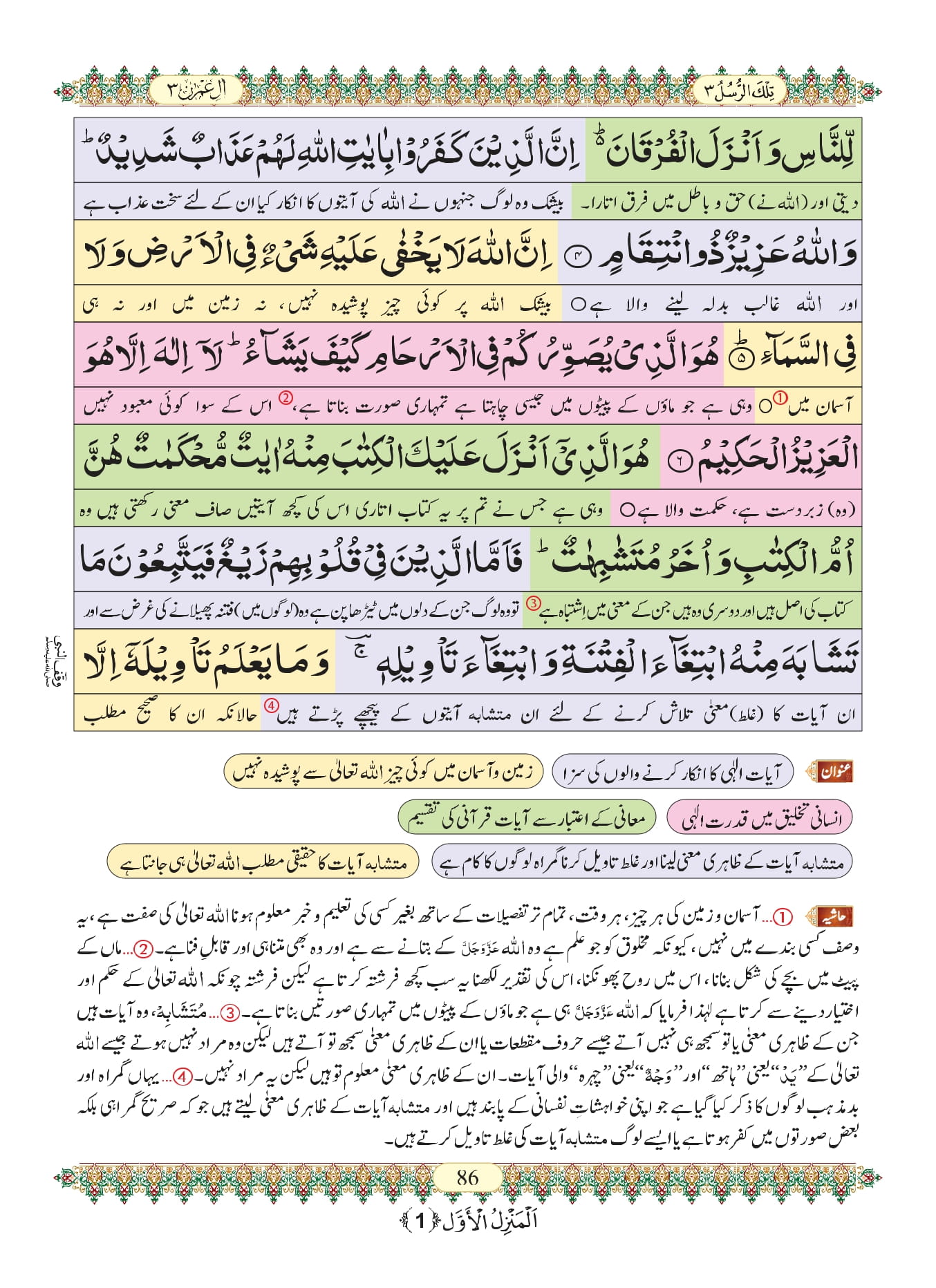Surah Al Imran 2