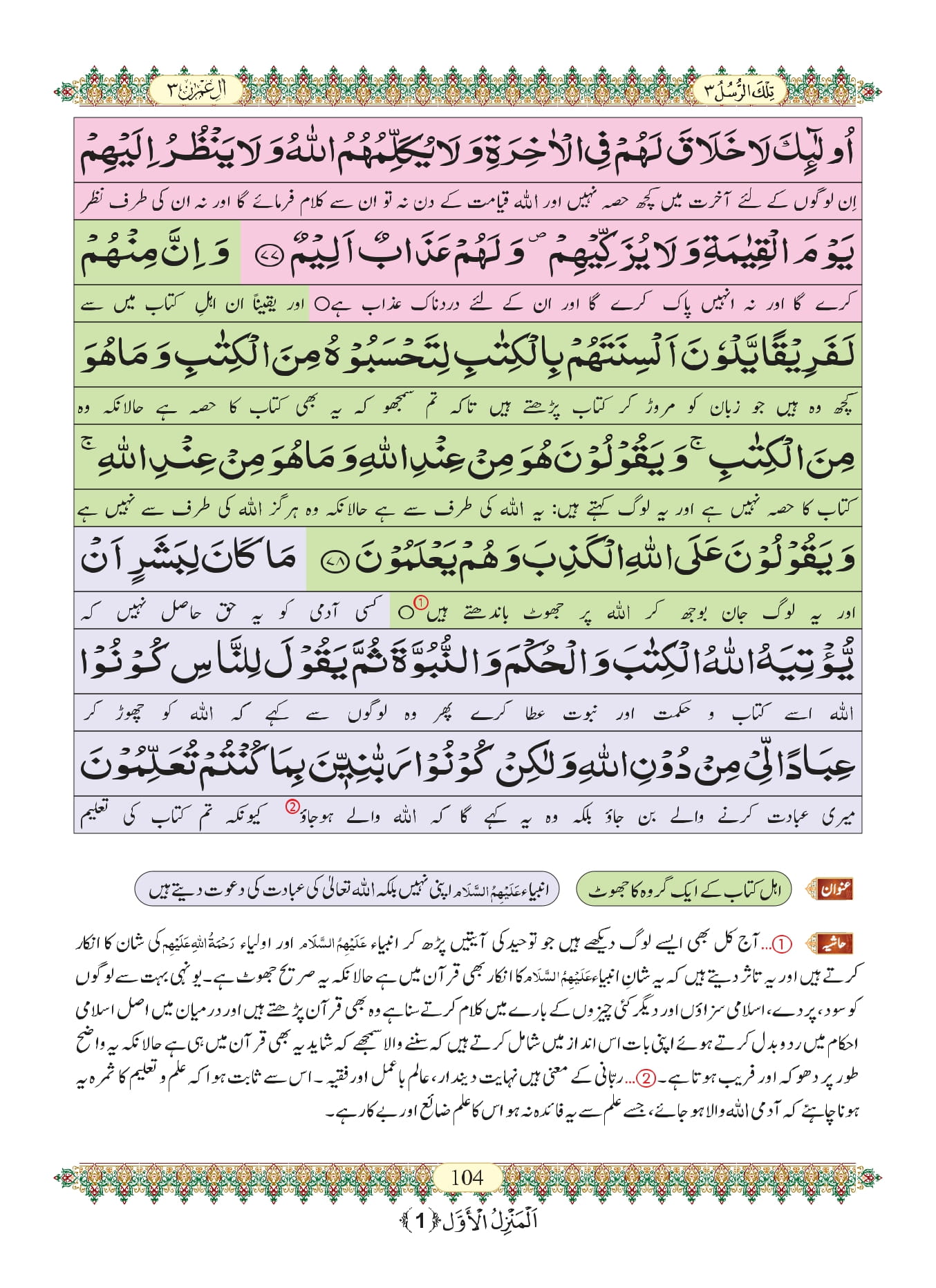 Surah Al Imran 20