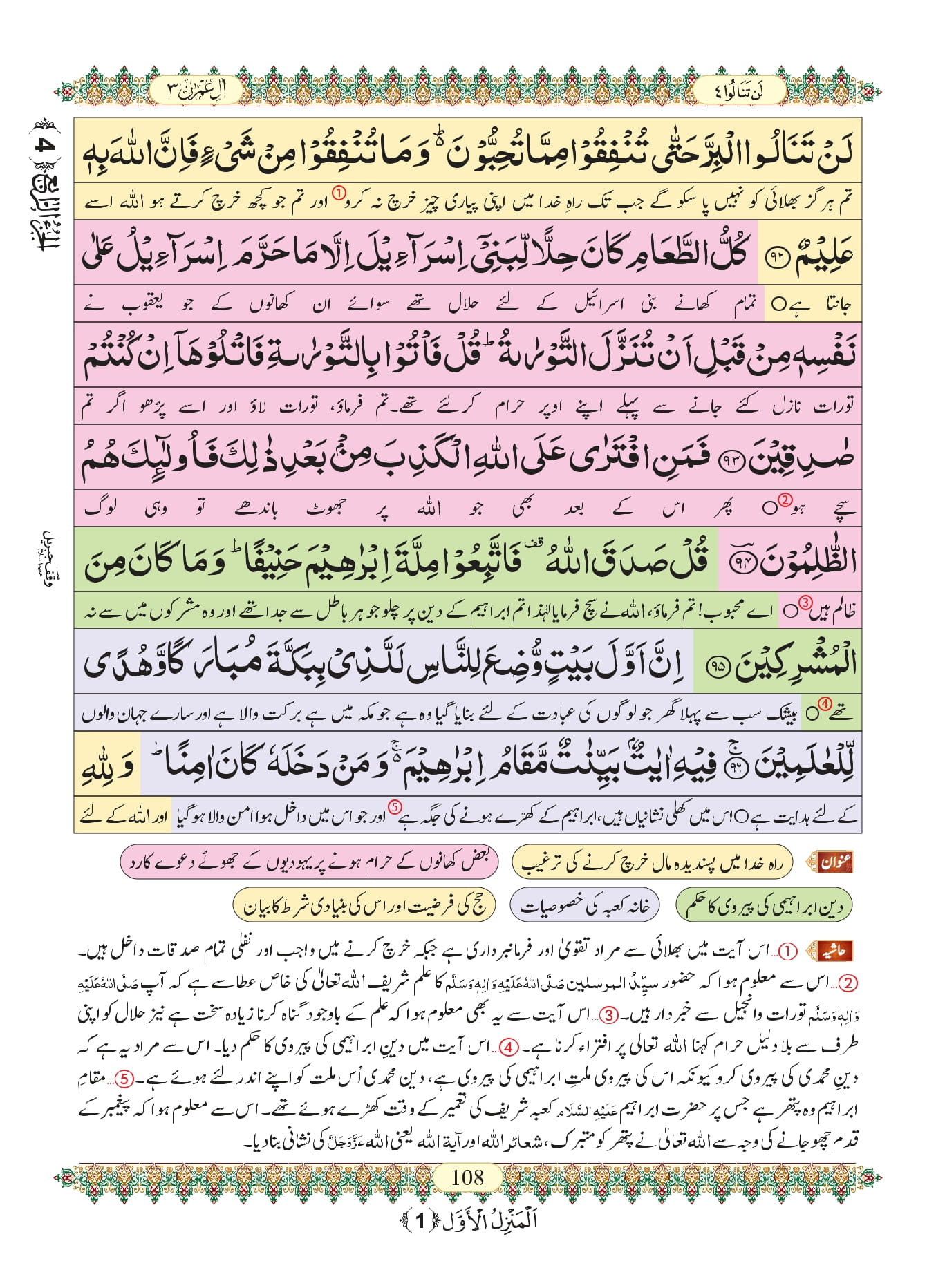 Surah Al Imran 24