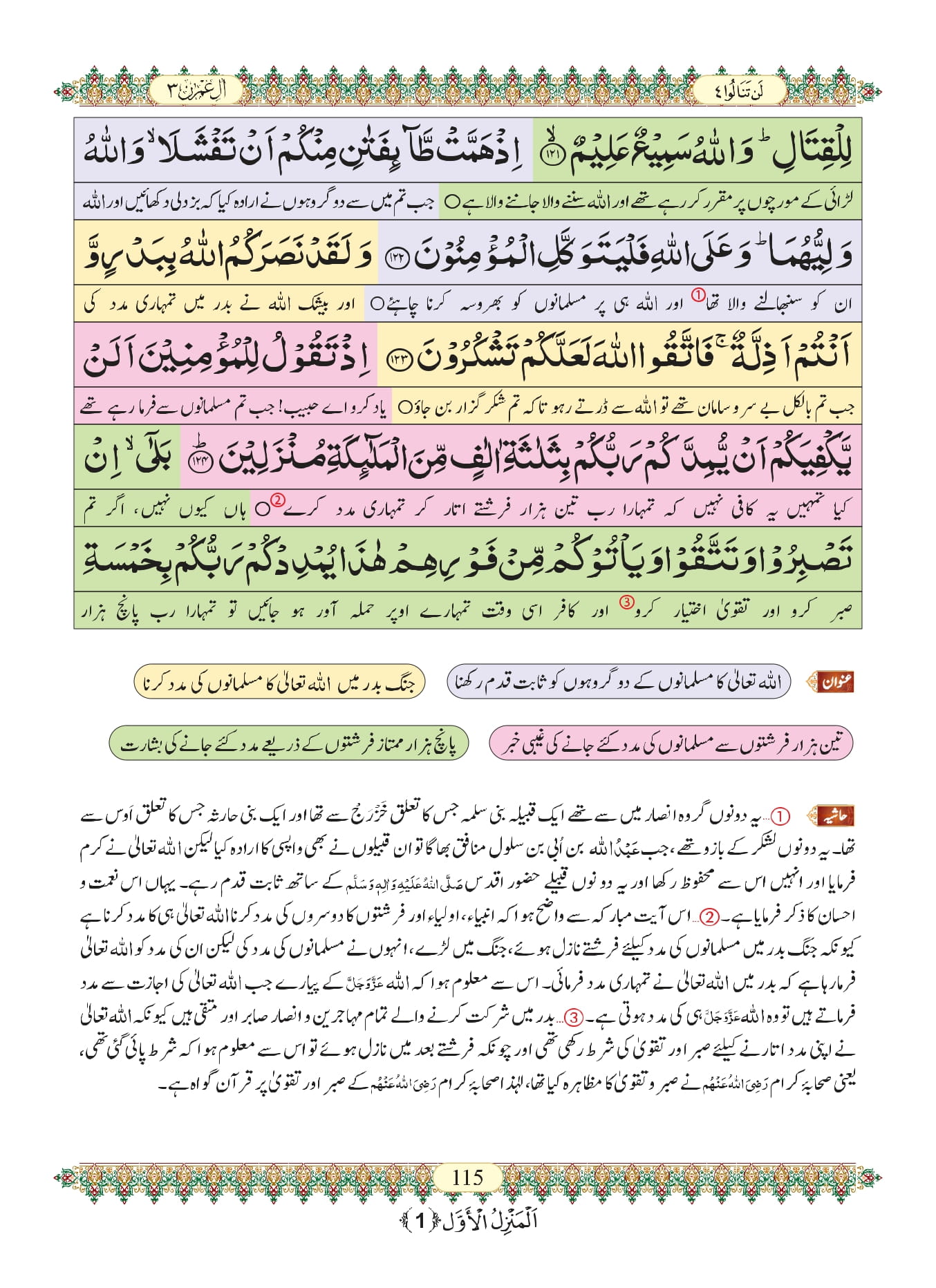 Surah Al Imran 31