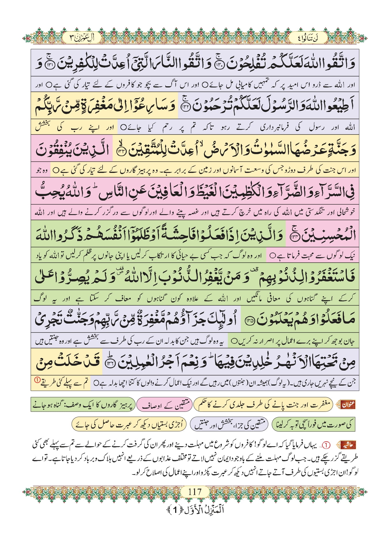 Surah Al Imran 33