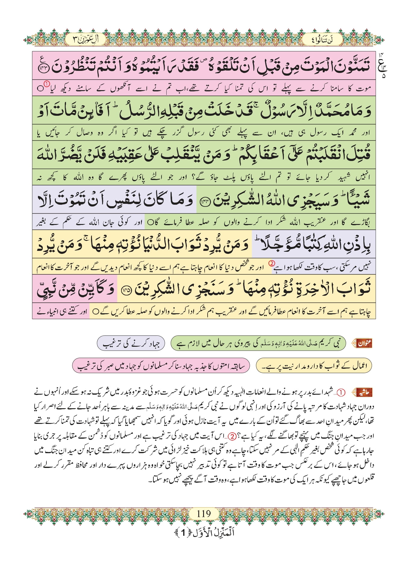Surah Al Imran 35