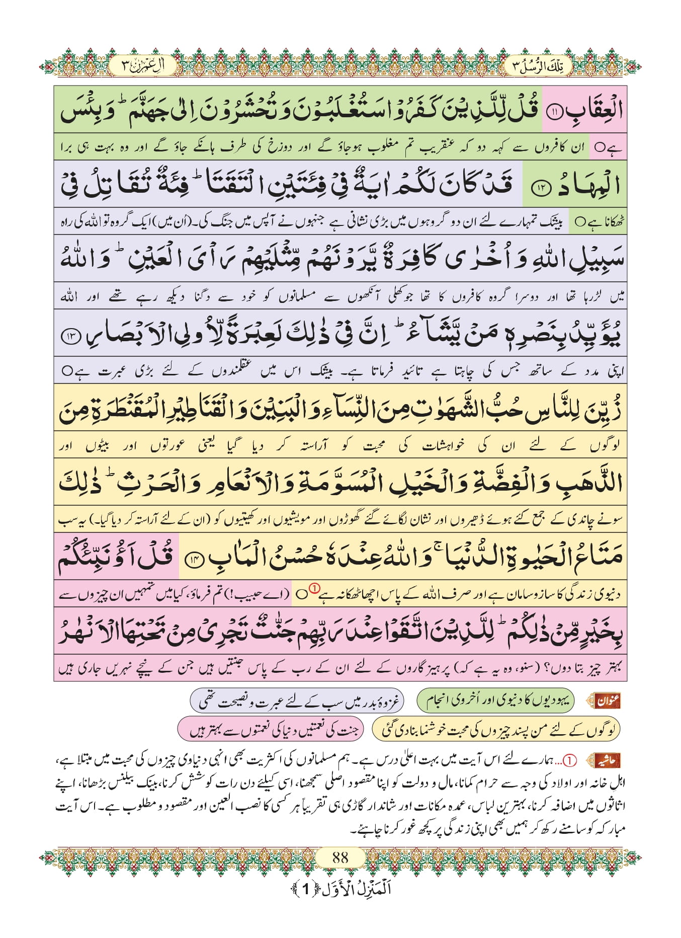 Surah Al Imran 4