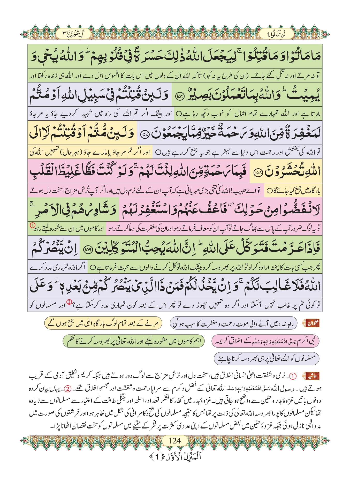 Surah Al Imran 40