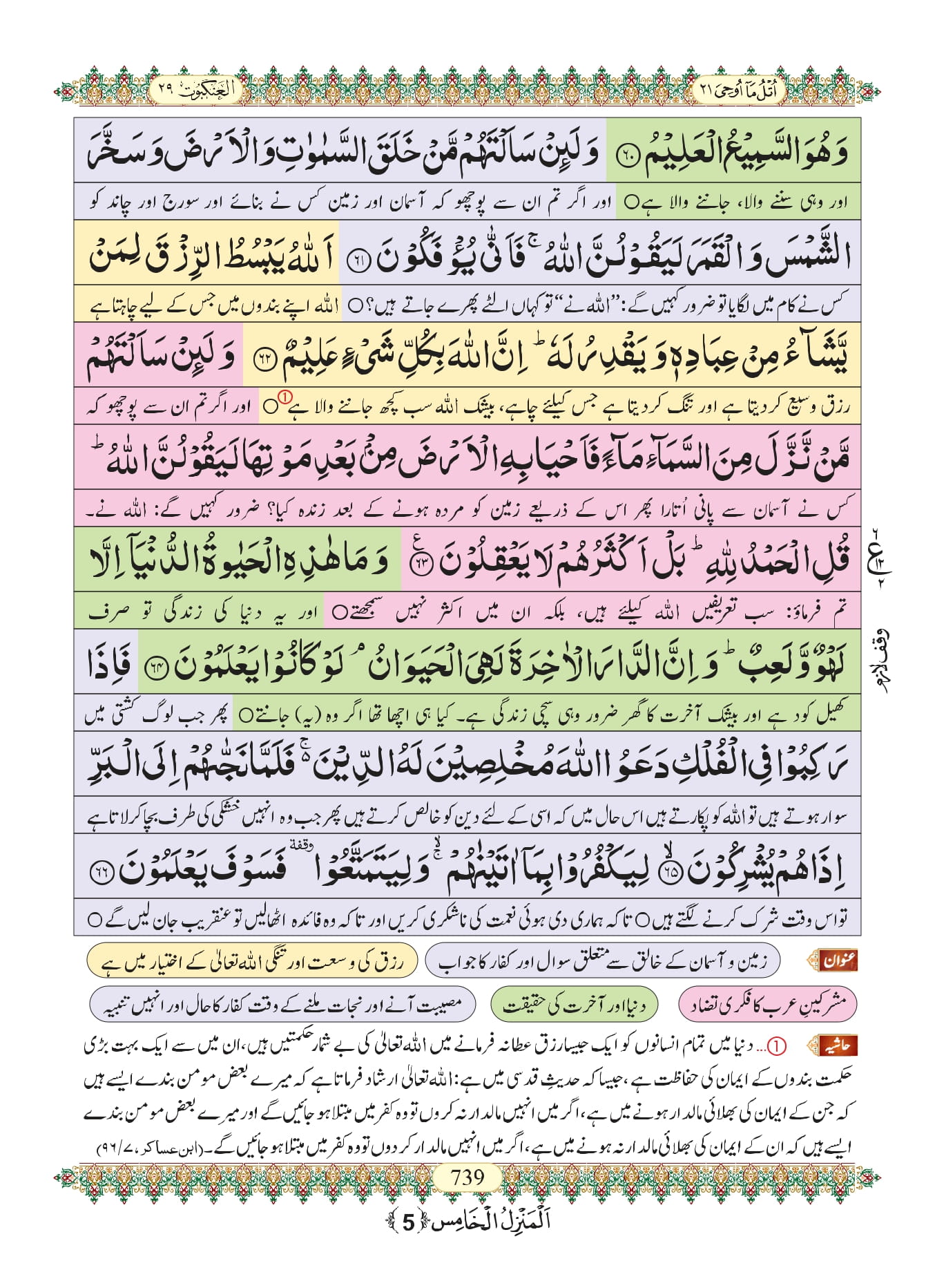 Surah Ankabut 14