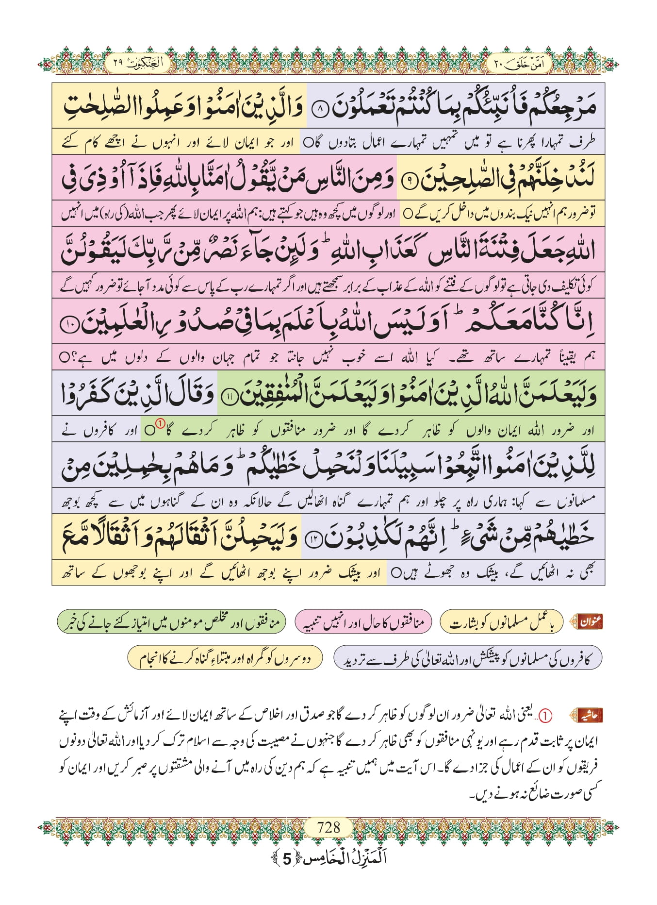 Surah Ankabut 3