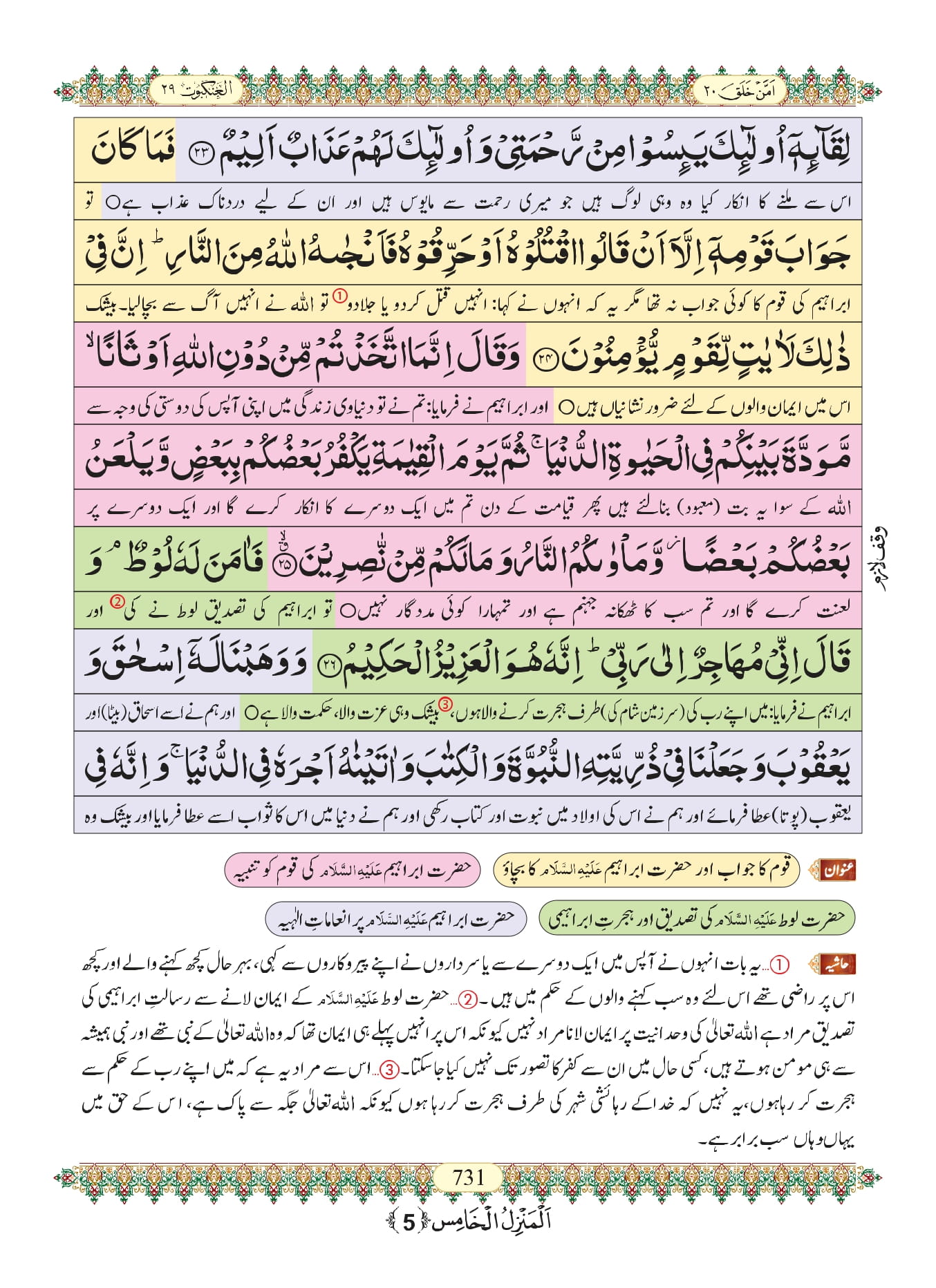 Surah Ankabut 6