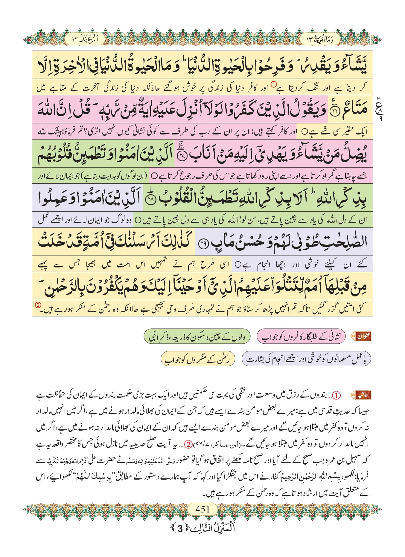 Surah Ar Rad with Urdu Translation, Listen & Download MP3 Audio Online