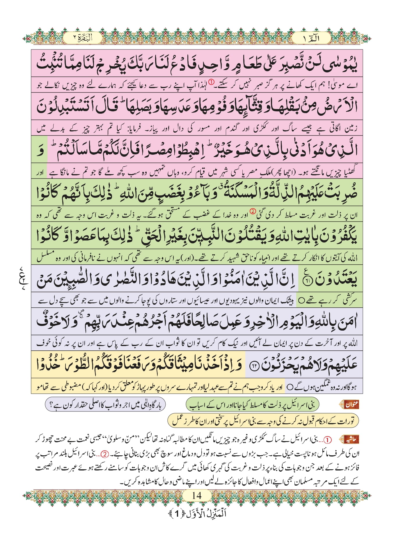 Surah Baqarah 13