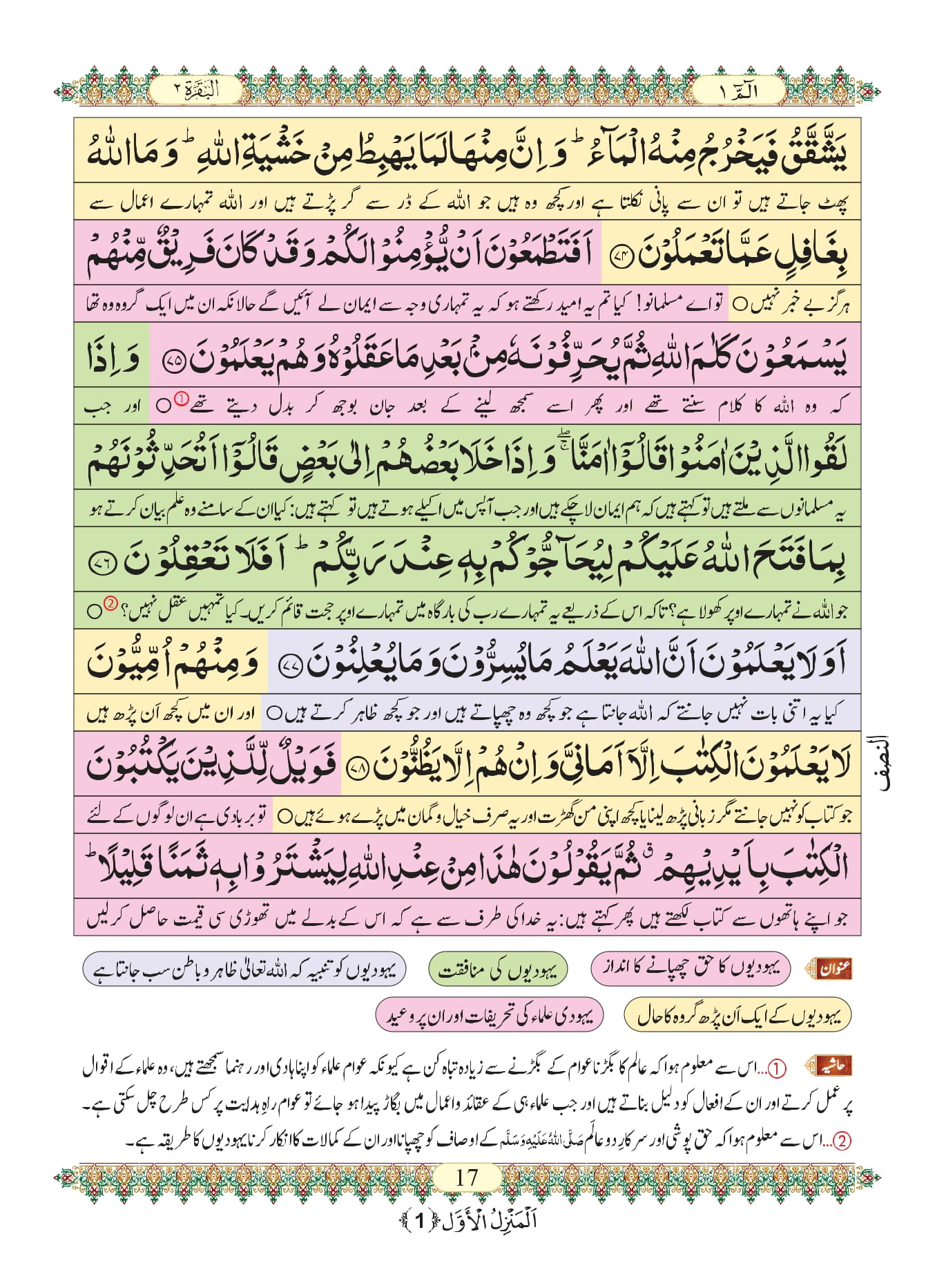 Surah Baqarah 16
