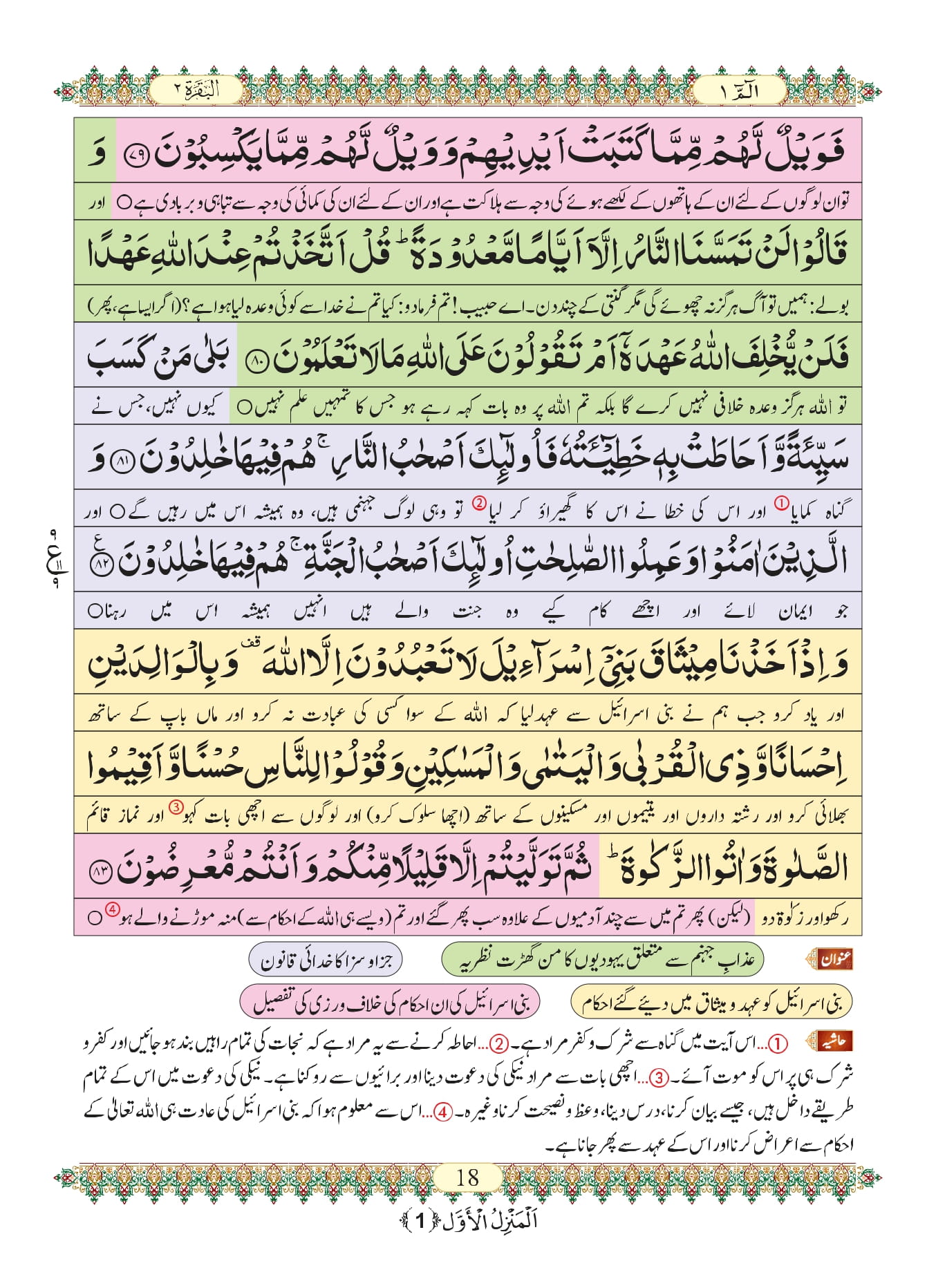 Surah Baqarah 17