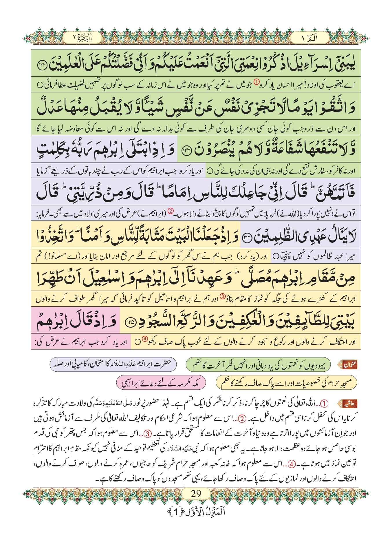 Surah Baqarah 28