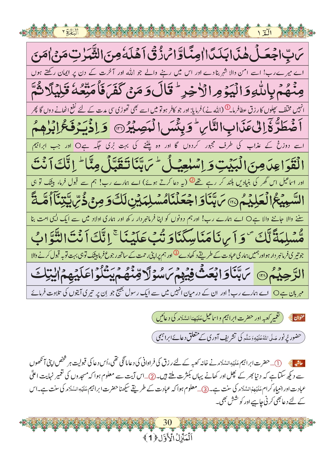 Surah Baqarah 29