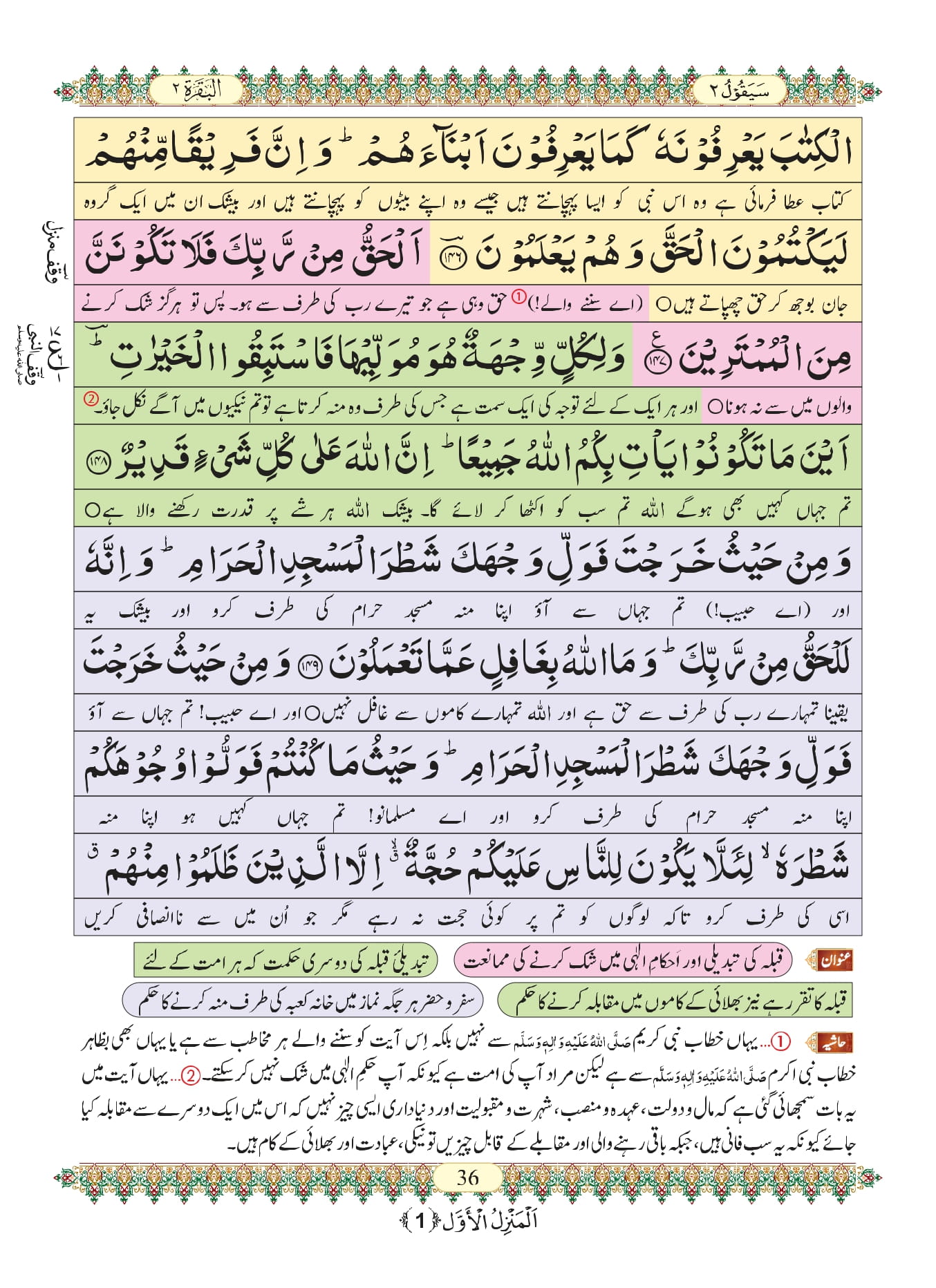 Surah Baqarah 35