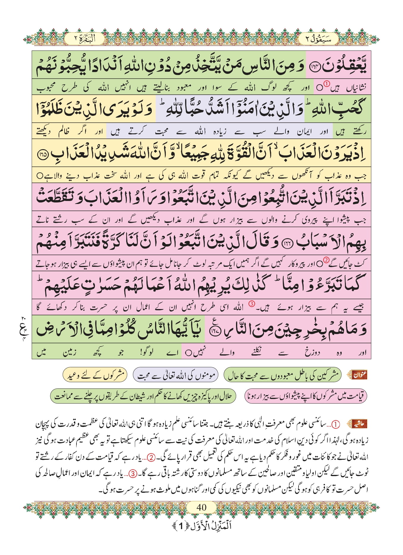 Surah Baqarah 39