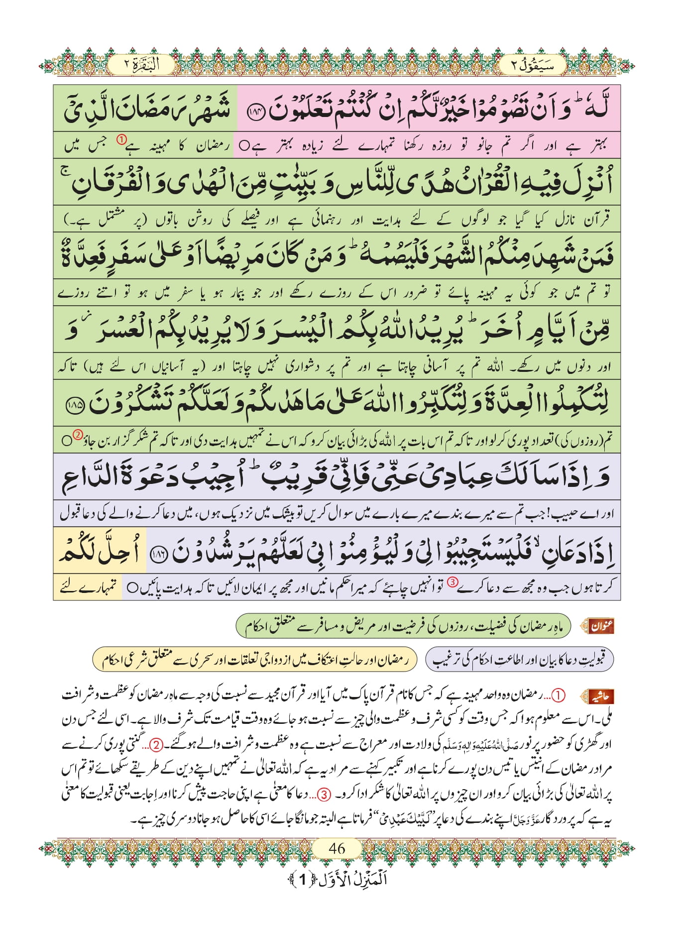 Surah Baqarah 45