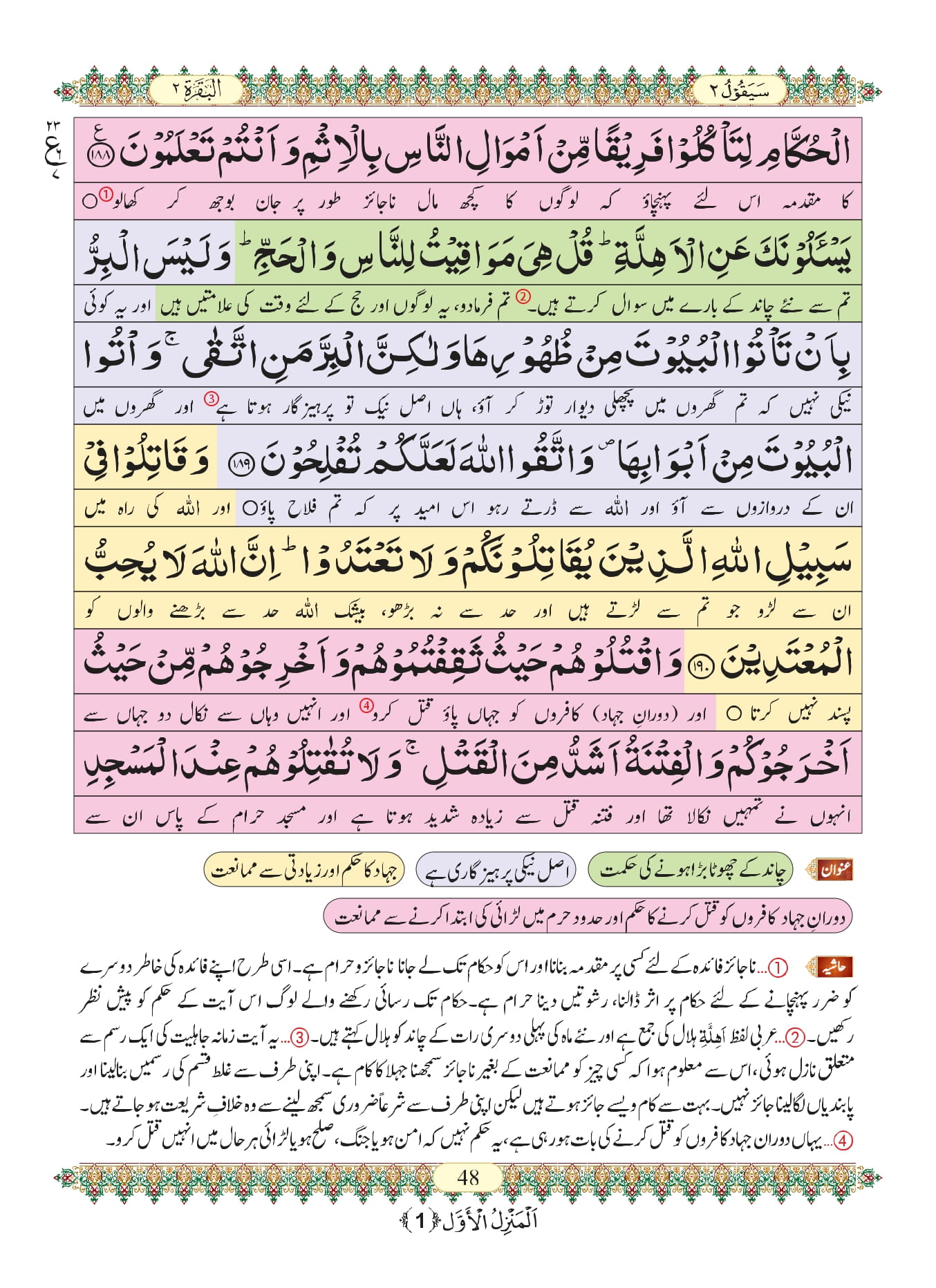 Surah Baqarah 47