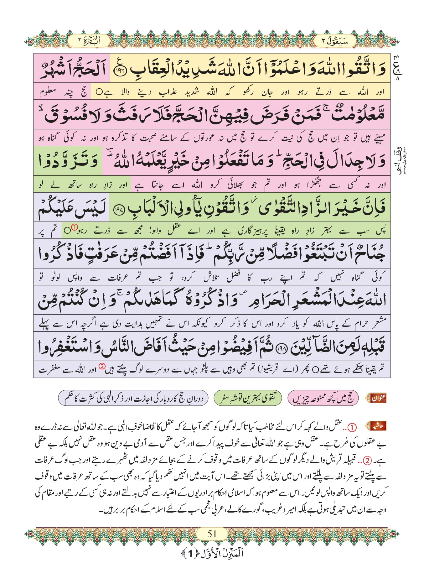 Surah Baqarah 50