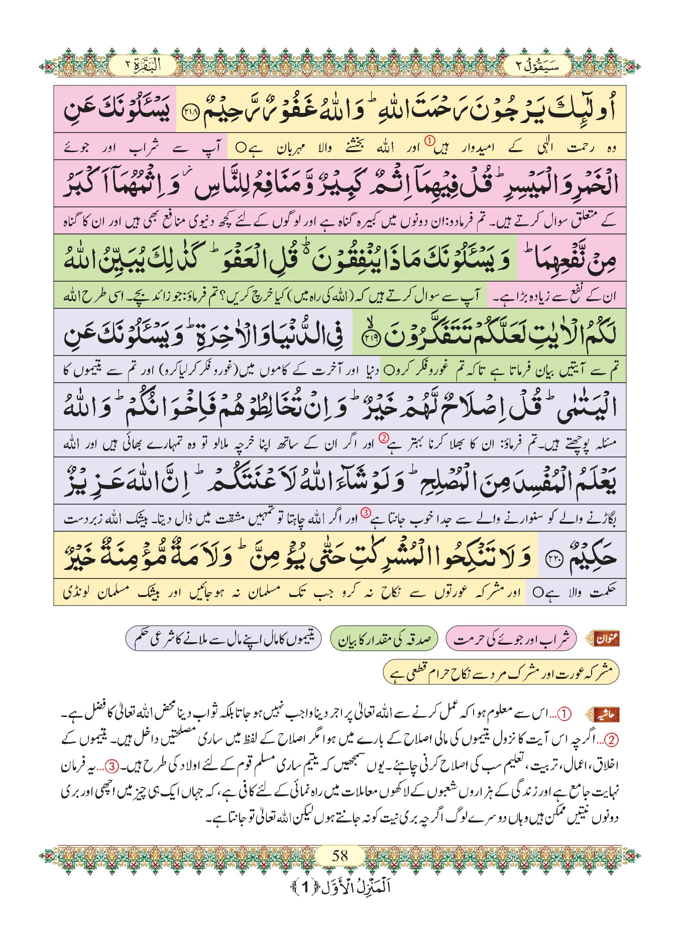 Surah Baqarah 57
