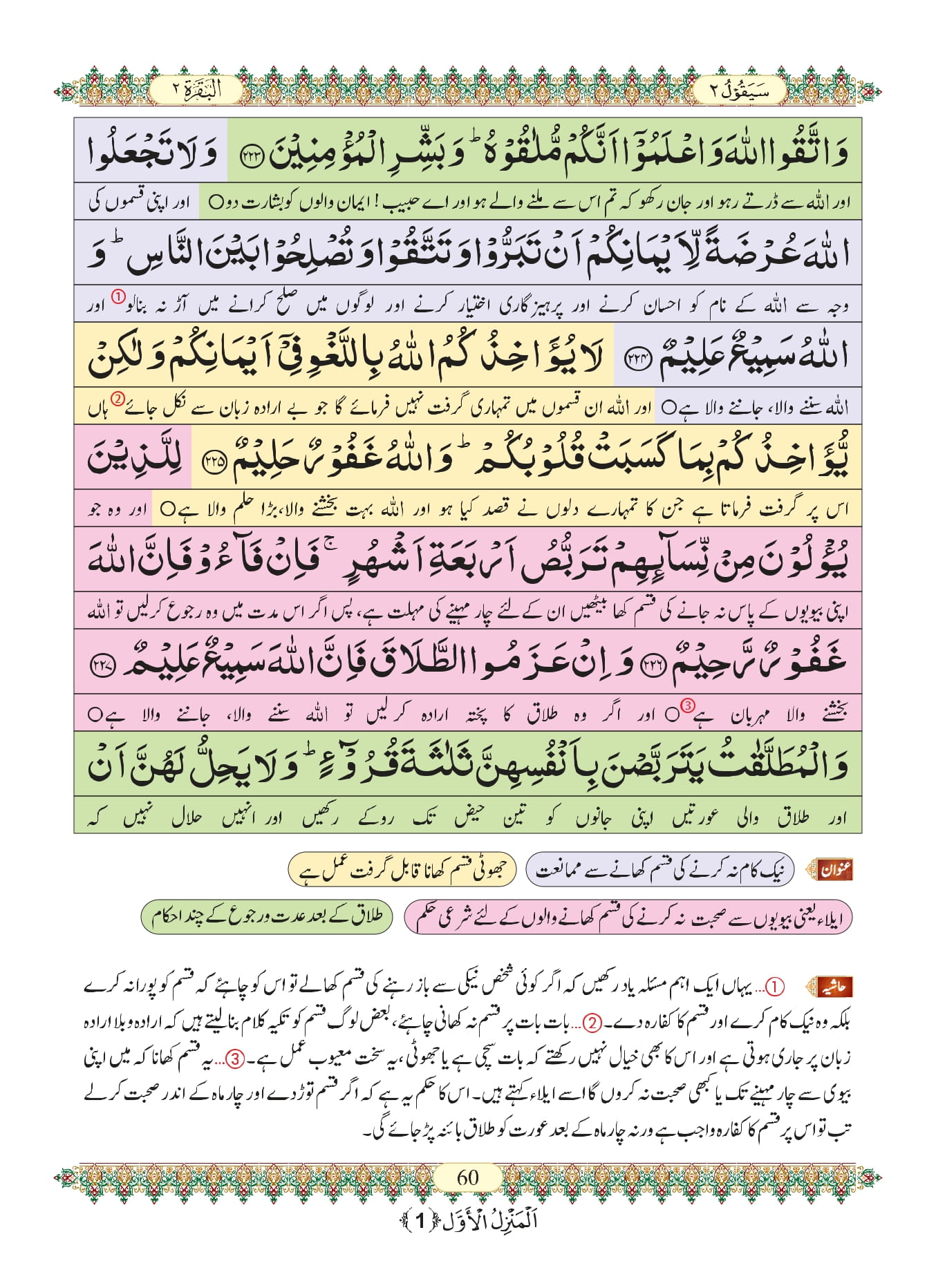 Surah Baqarah 59