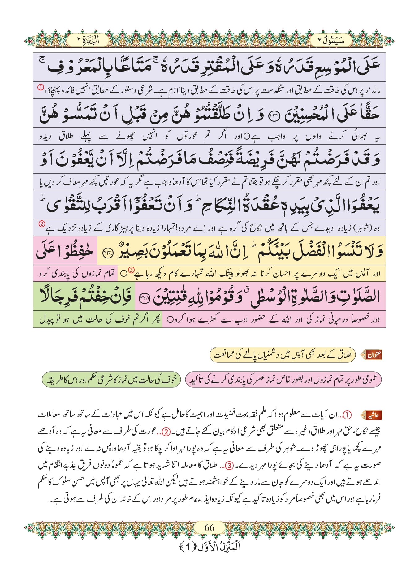 Surah Baqarah 65