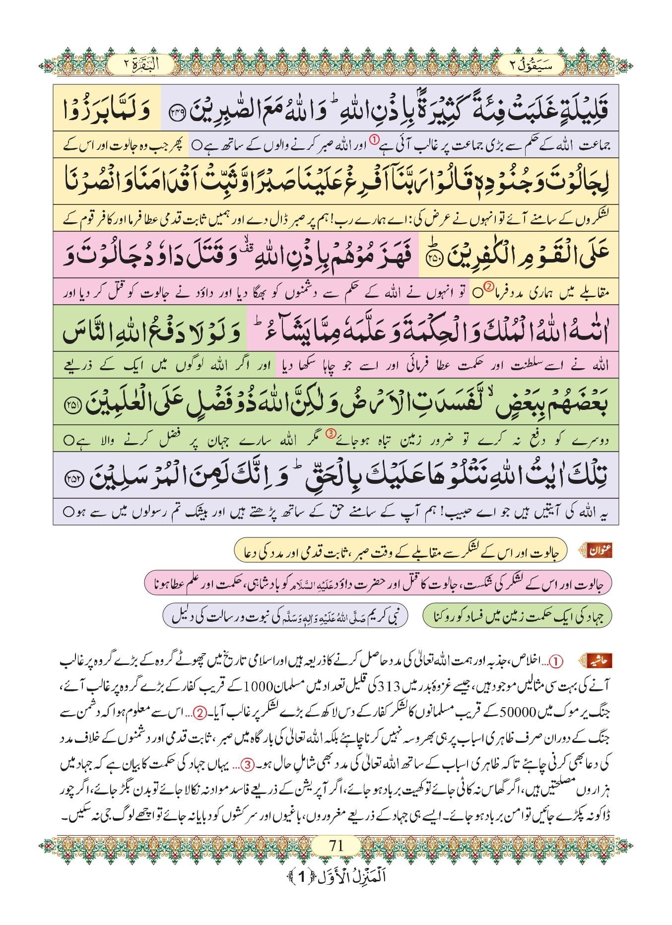 Surah Baqarah With Urdu Translation, Listen & Download Mp3 Audio Online